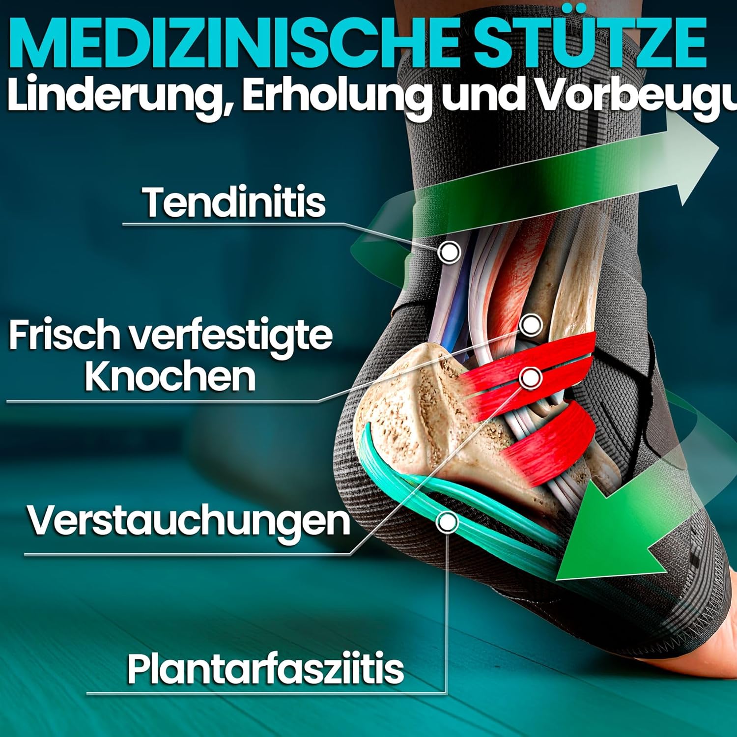 Thumbnail 1 de NativoDex Sprunggelenkbandage – Verstellbare Knöchelbandage für Plantarfasziitis & Achillessehne