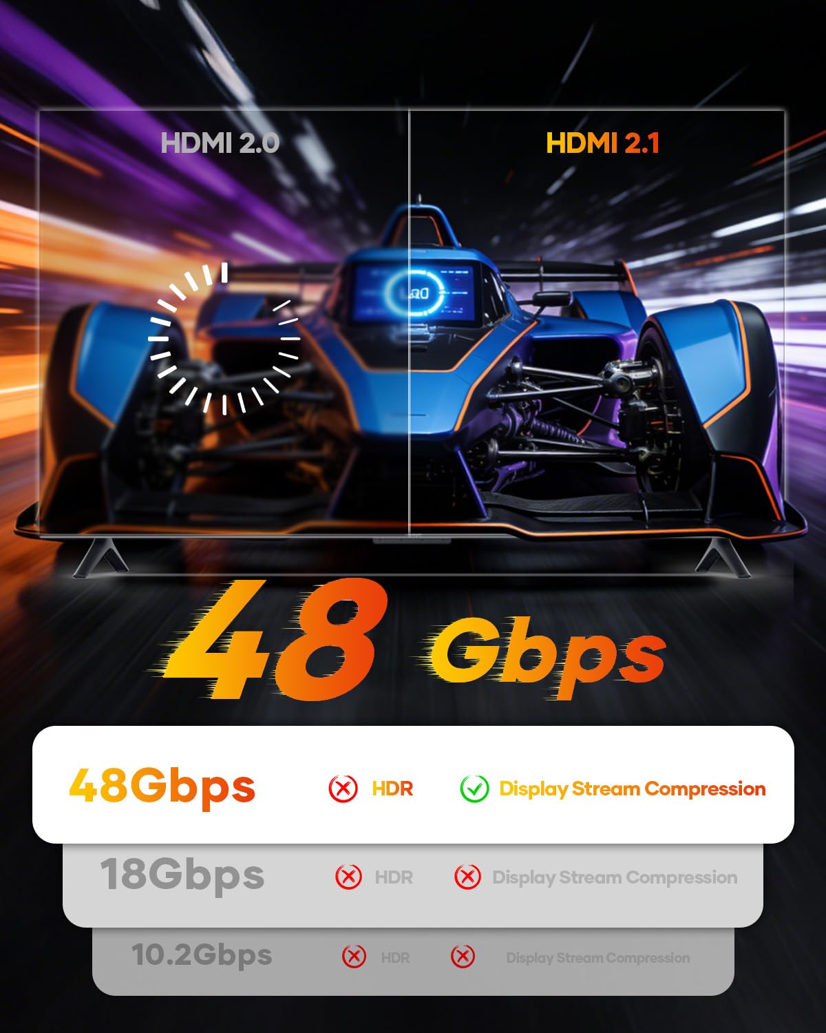 Thumbnail 3 de layajia HDMI 2.1 Kabel 5m – 8K/4K Ultra High Speed, 48 Gbps, VRR/eARC