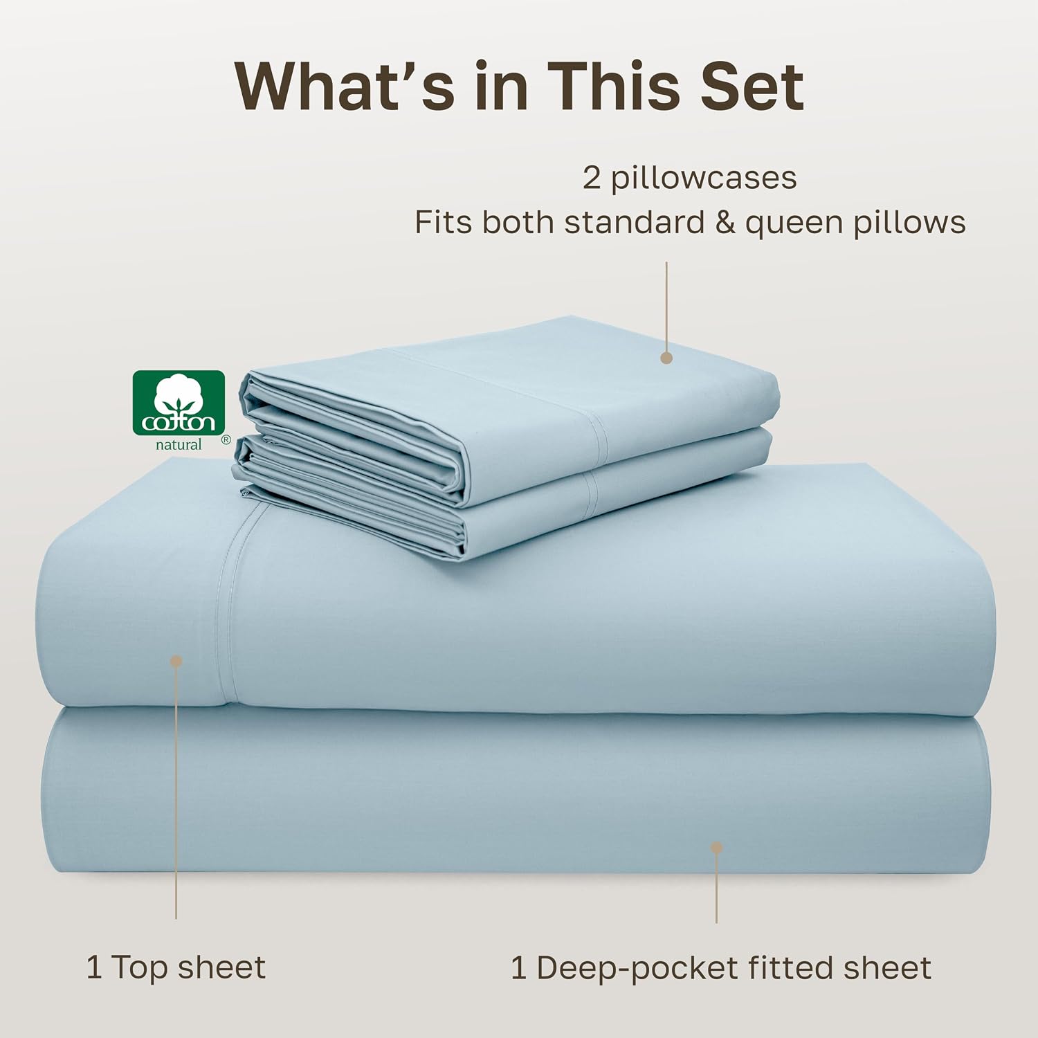 Detalle de California Design Den Full Size Sheets Set – 600 Thread Count Sateen, 100% Cotton, Deep Pockets, Sea Mist Blue