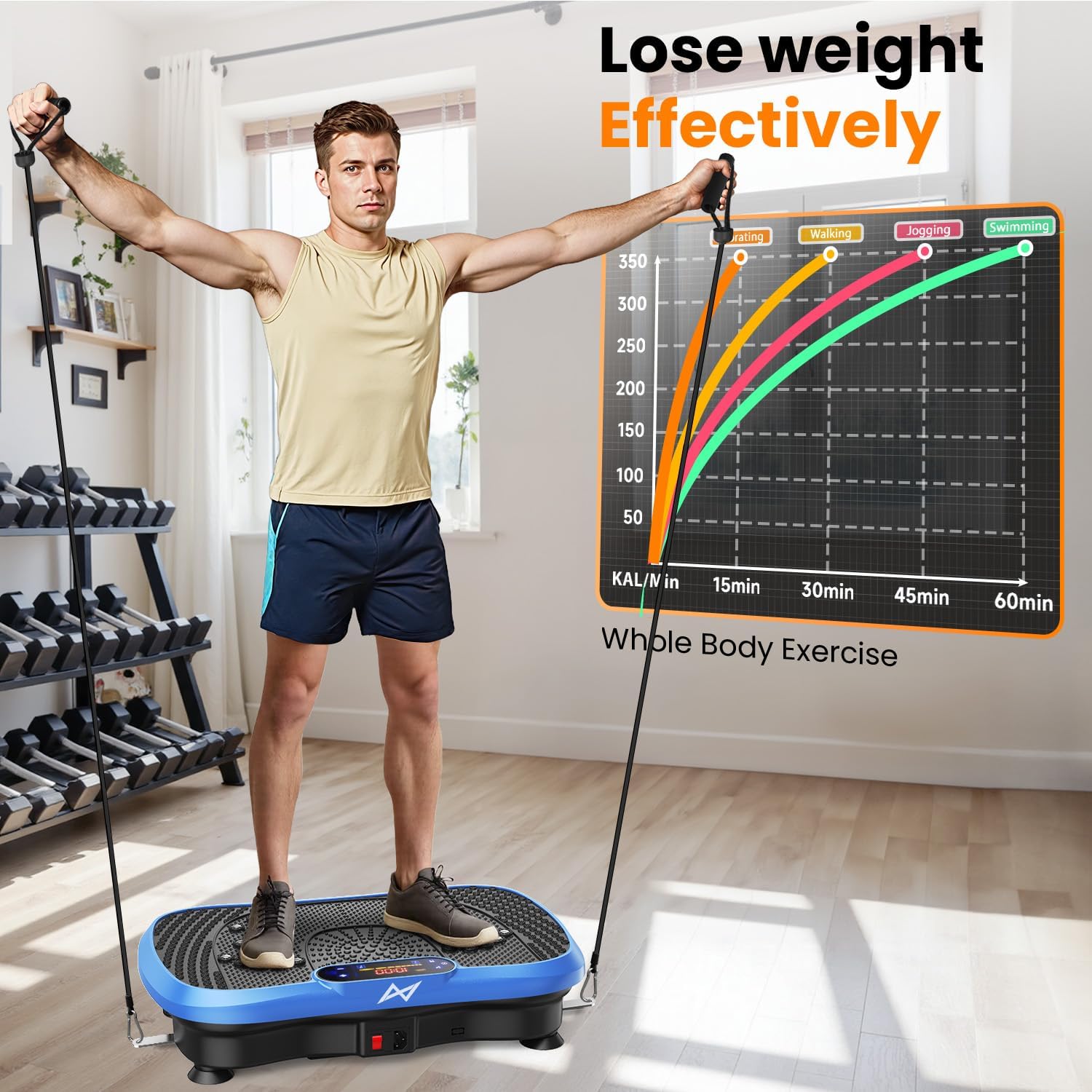 Detalle 2 de AXV Vibration Plate 120-Speed Full Body Shaker