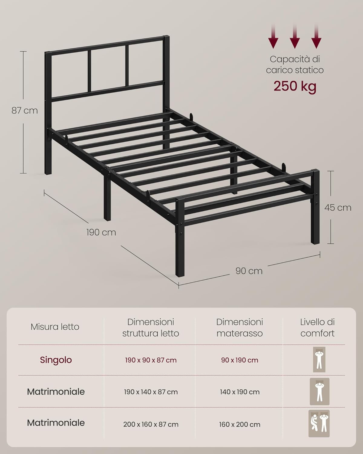 Thumbnail 4 de VASAGLE Struttura Letto Singolo 90x190 cm RMB291B101 – Testiera in metallo, montaggio facile, fino a 250 kg
