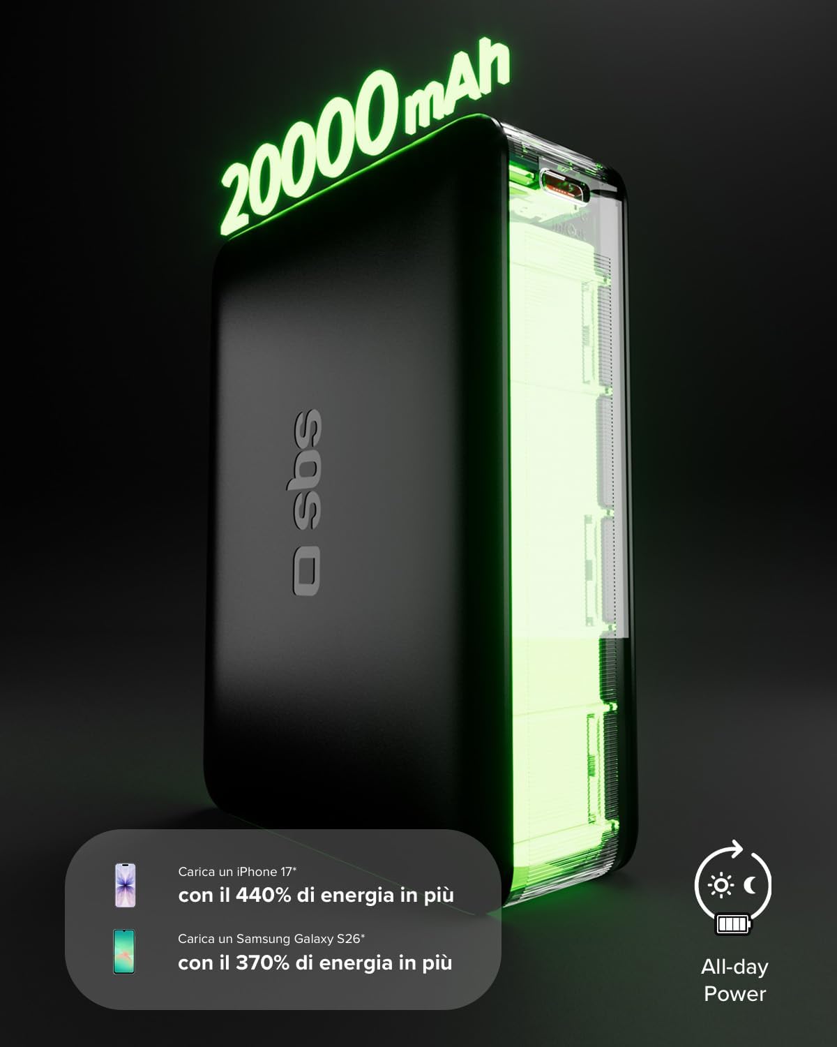 Detalle de SBS NanoTube PowerBank HD 20000mAh: ricarica rapida da 65W in formato compatto