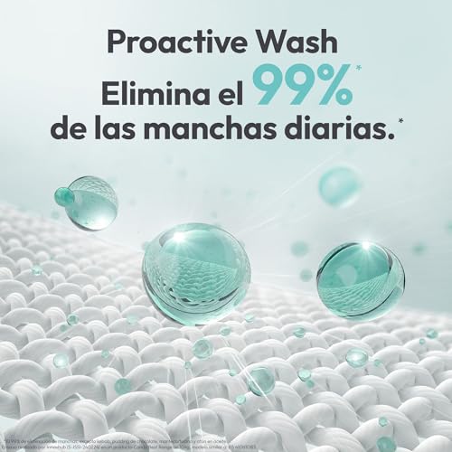 Detalle de Candy ProWash&Dry 300 GWD 485S6-S: lavasecadora slim 8/5 kg, vapor y panel Smart Touch
