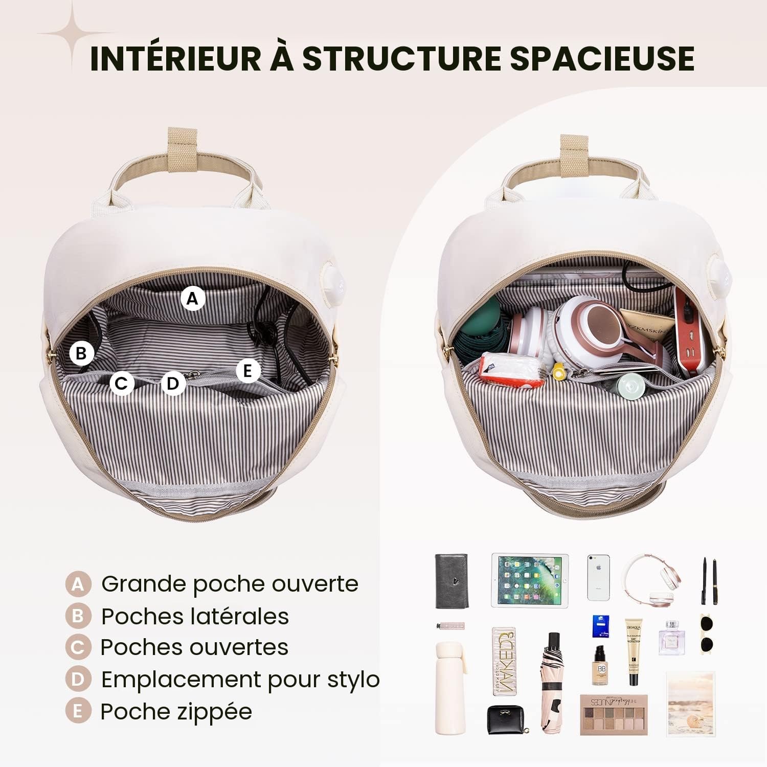Detalle de LOVEVOOK Petit Sac à Dos Femme – Mini Sac à Dos Étanche et Antivol, USB Charge Portable, kaki/beige
