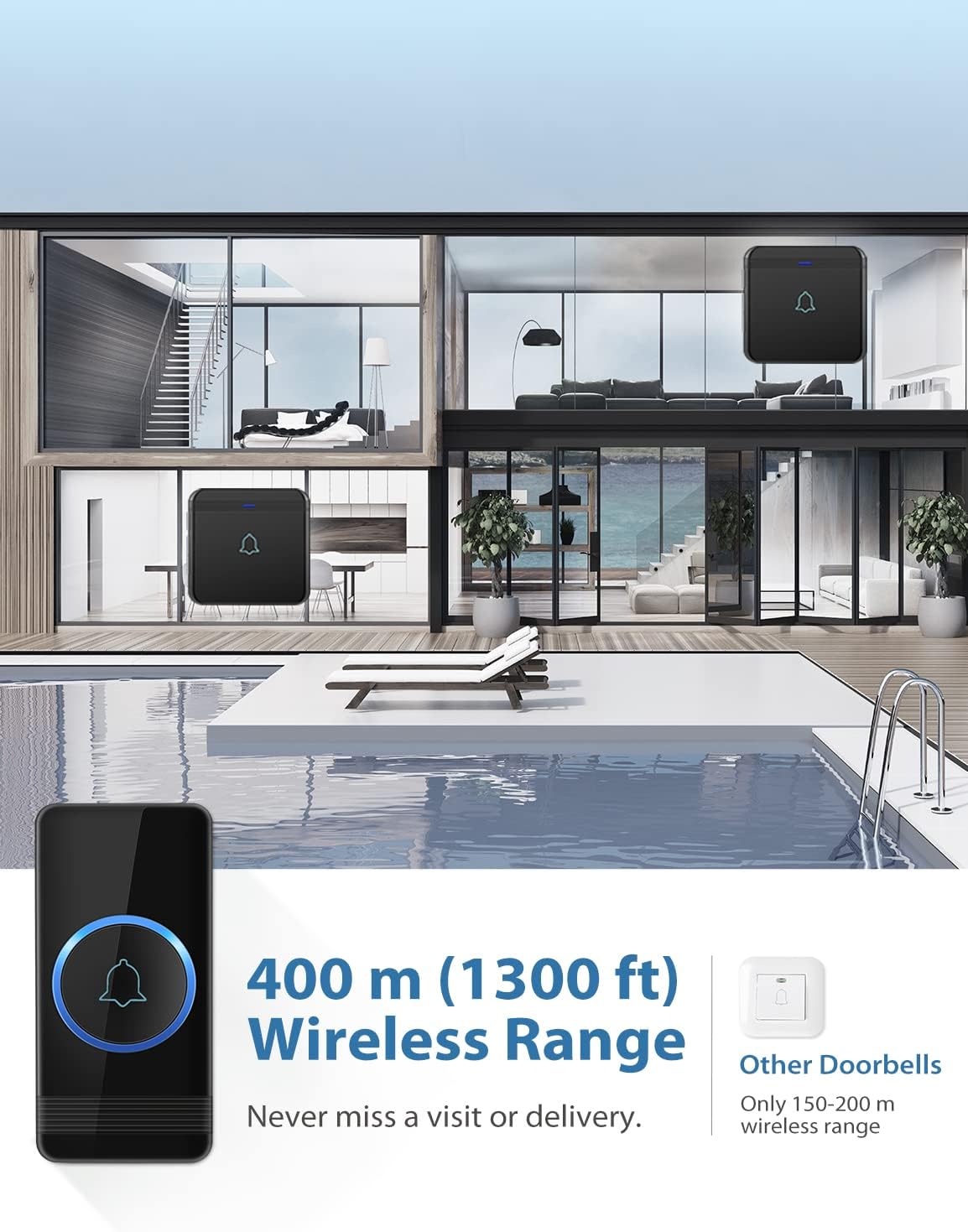 Detalle de AVANTEK Wireless Doorbell, 1300 ft Range