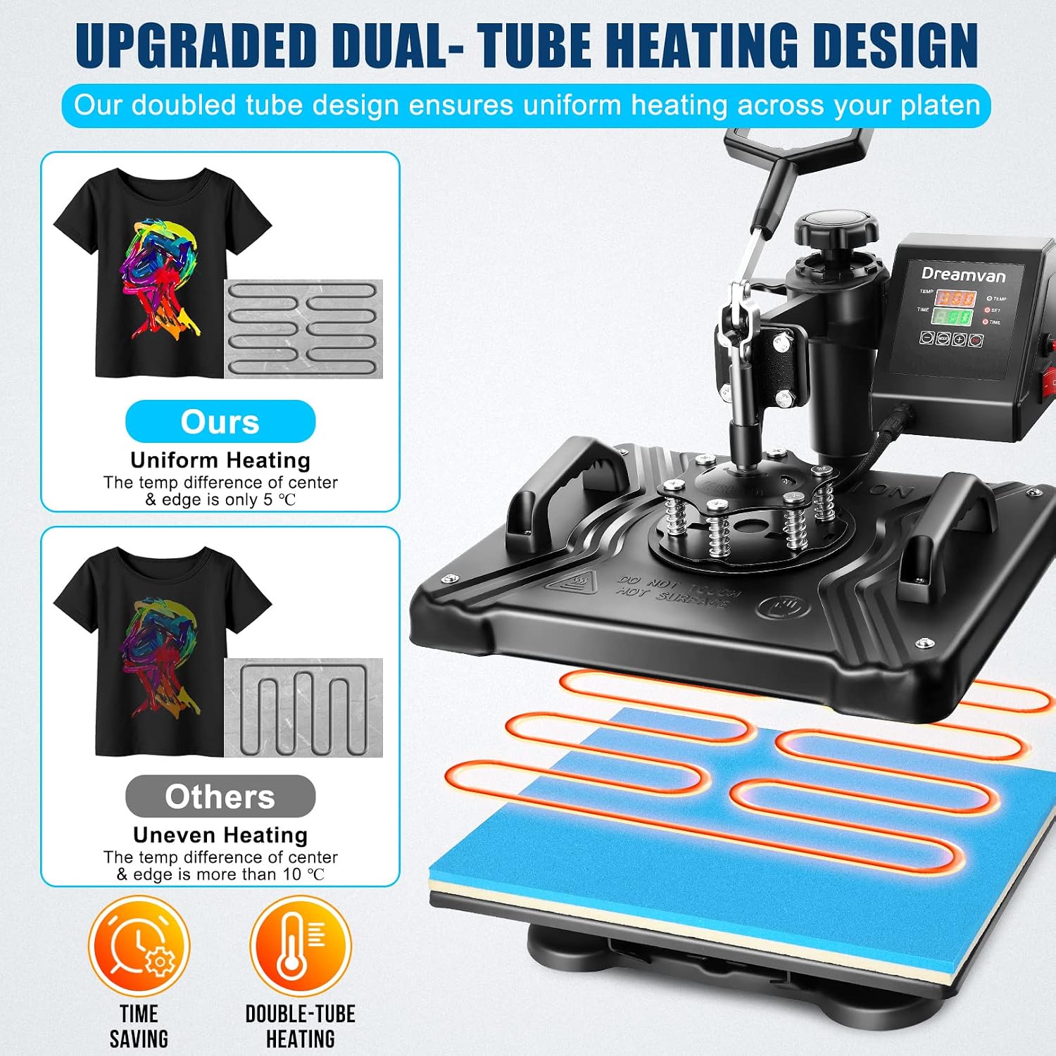 Detalle de Whubefy Heat Press 15 x 12 Inch