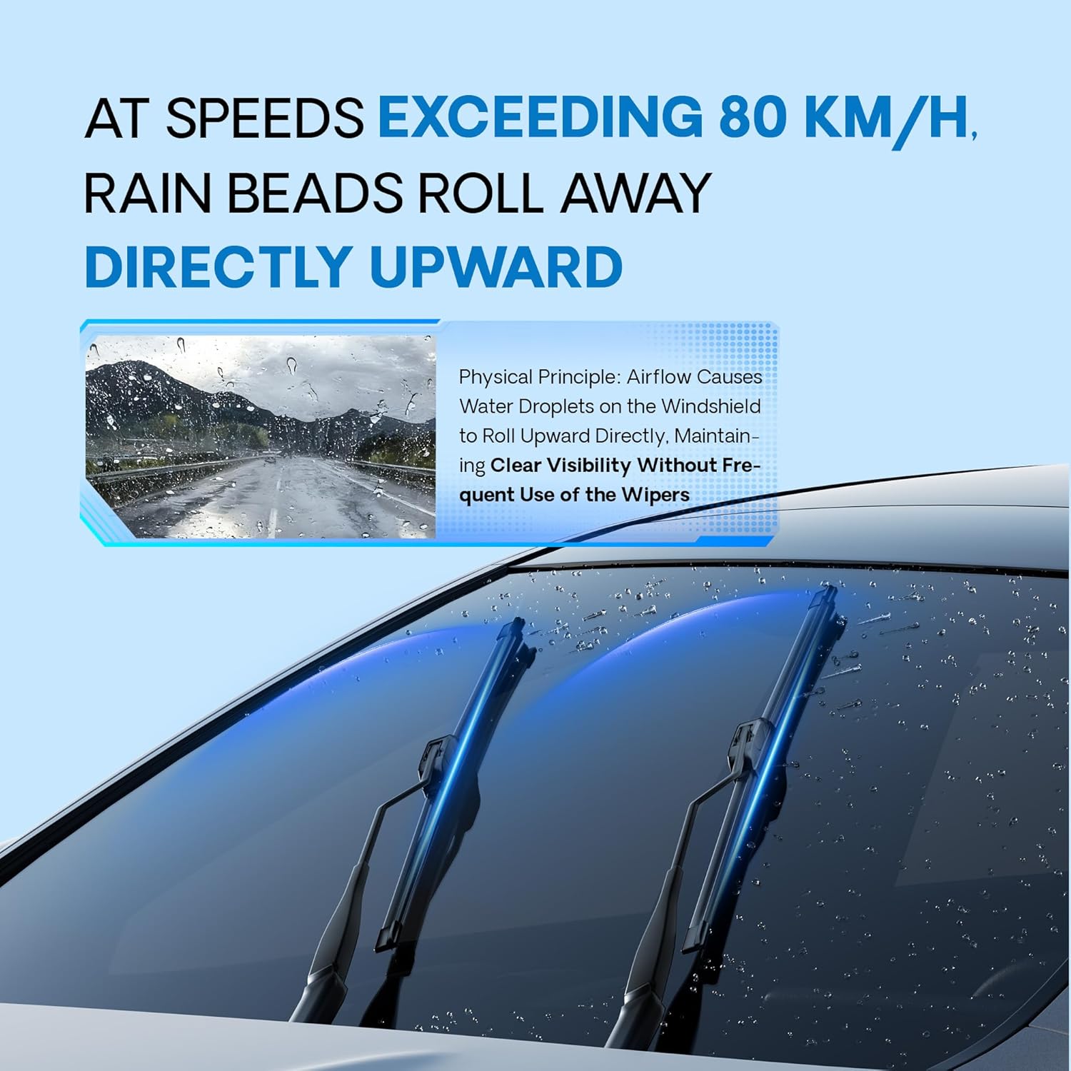 Detalle de 5 PLUS Silicone Replacement Wiper Blades (26" & 20") with Water-Repellent Edge