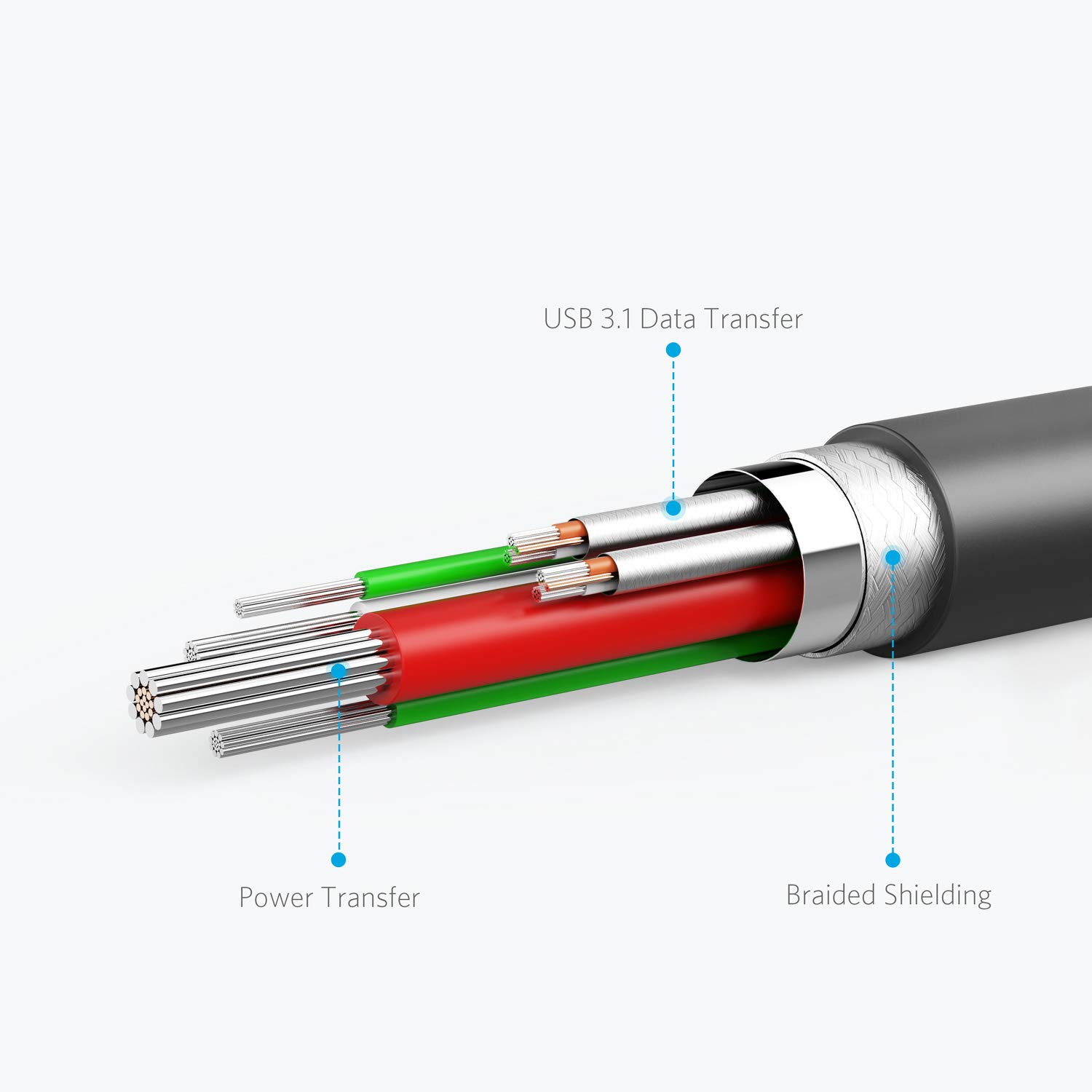 Thumbnail 6 de Anker Powerline II USB-C a USB 3.1 0,9 m