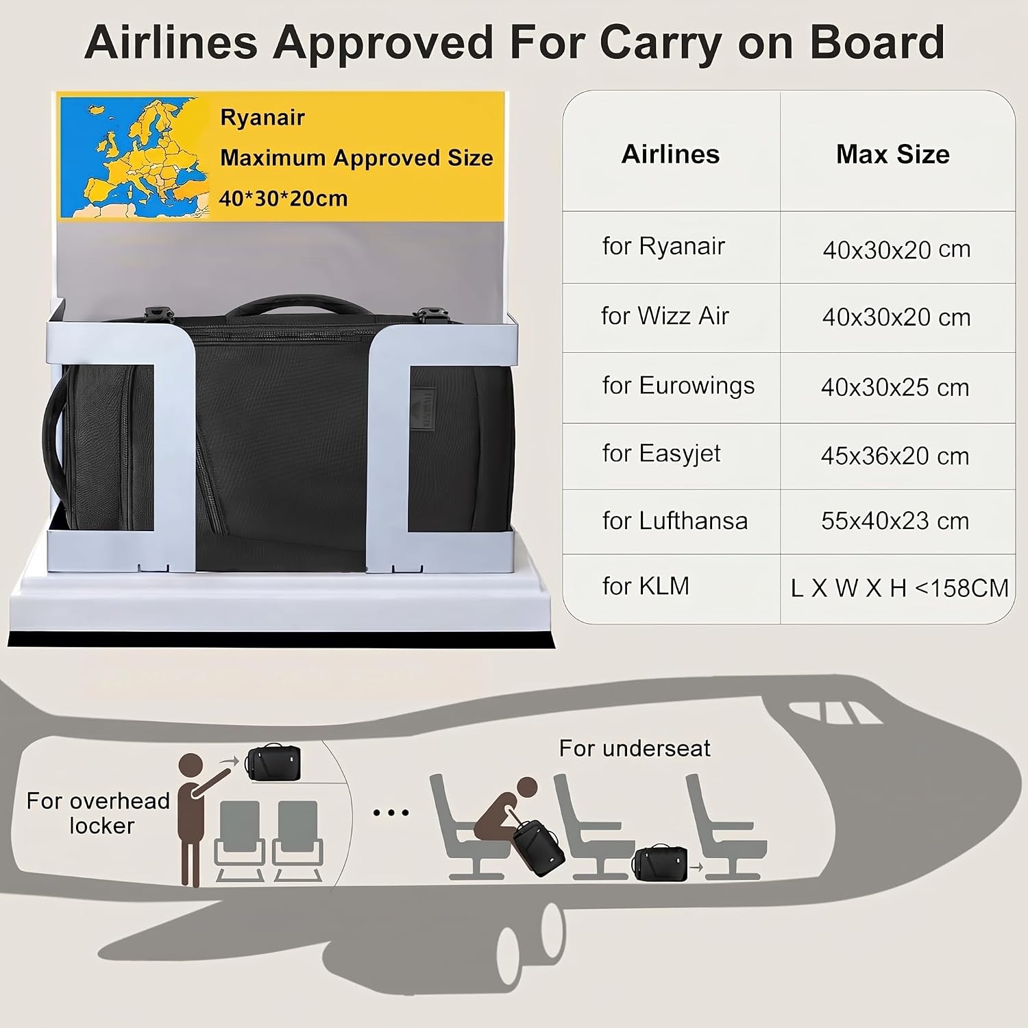 Detalle 2 de MATEIN Ryanair Cabin Bag 40x30x20 Underseat Expandable Travel Backpack