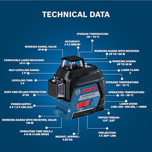 Thumbnail 4 de Bosch Professional GLL 3-80 nivel láser rojo 30 m 📷