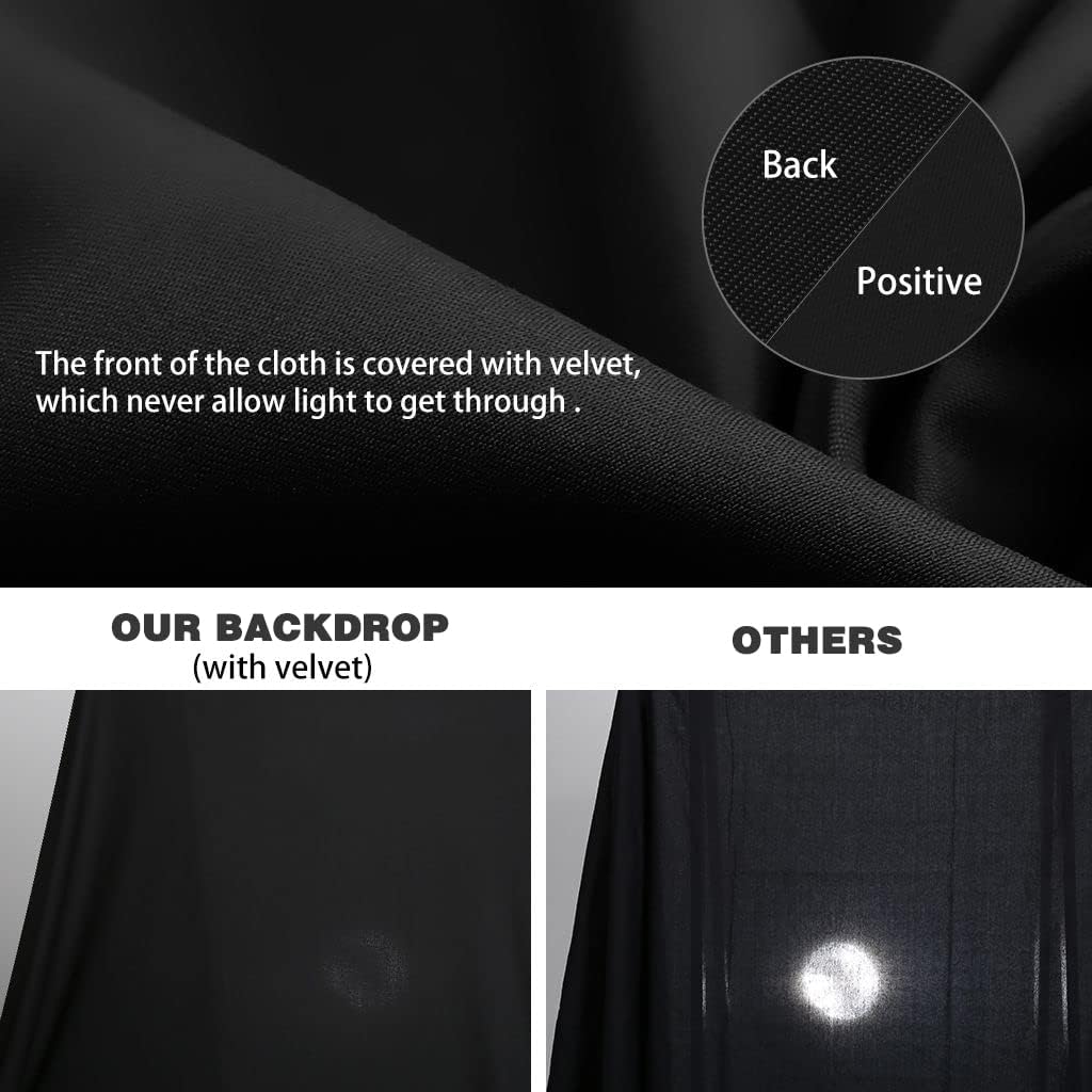 Detalle de LCUIRC 10x20ft Black Photo Backdrop Curtain (Two Rod Pocket) with 4 Spring Clamps for Photography & Events