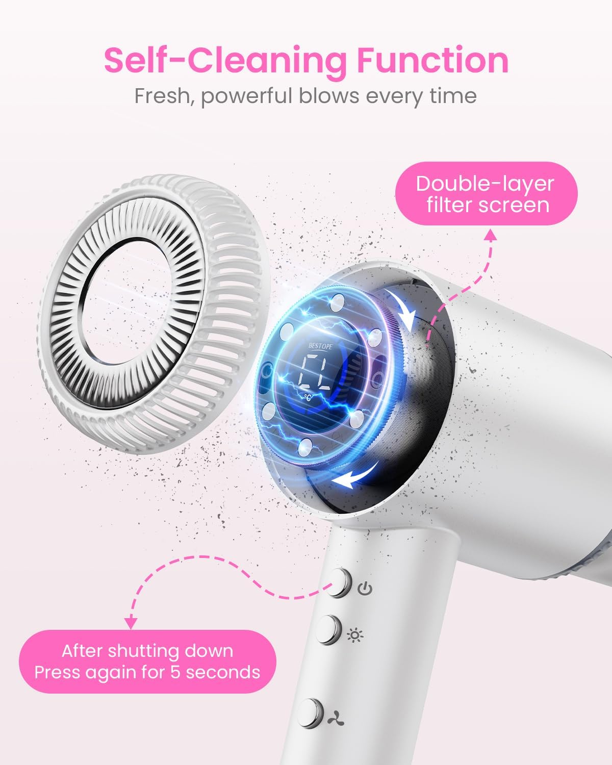Thumbnail 3 de BESTOPE PRO Asciugacapelli ionico con ioni negativi, 5 velocità e 6 temperature