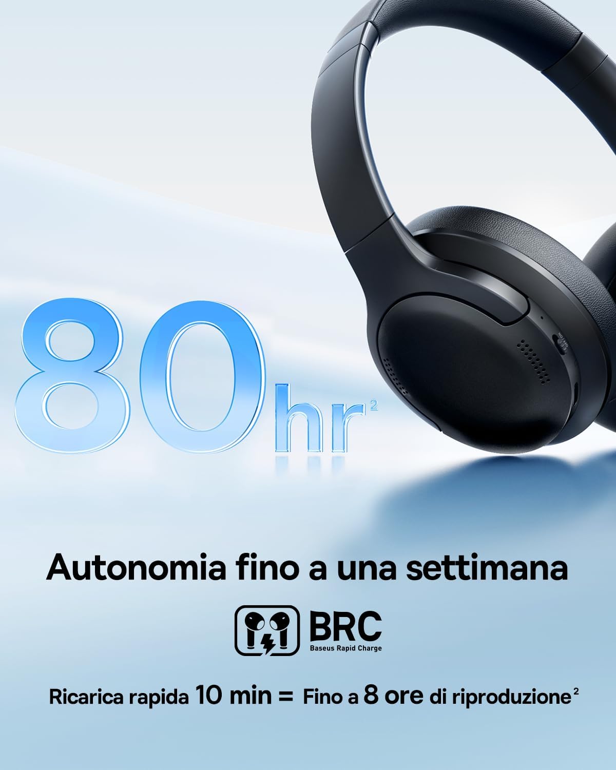 Thumbnail 5 de Baseus BH1 Lite Cuffie Bluetooth 80 Ore 📢