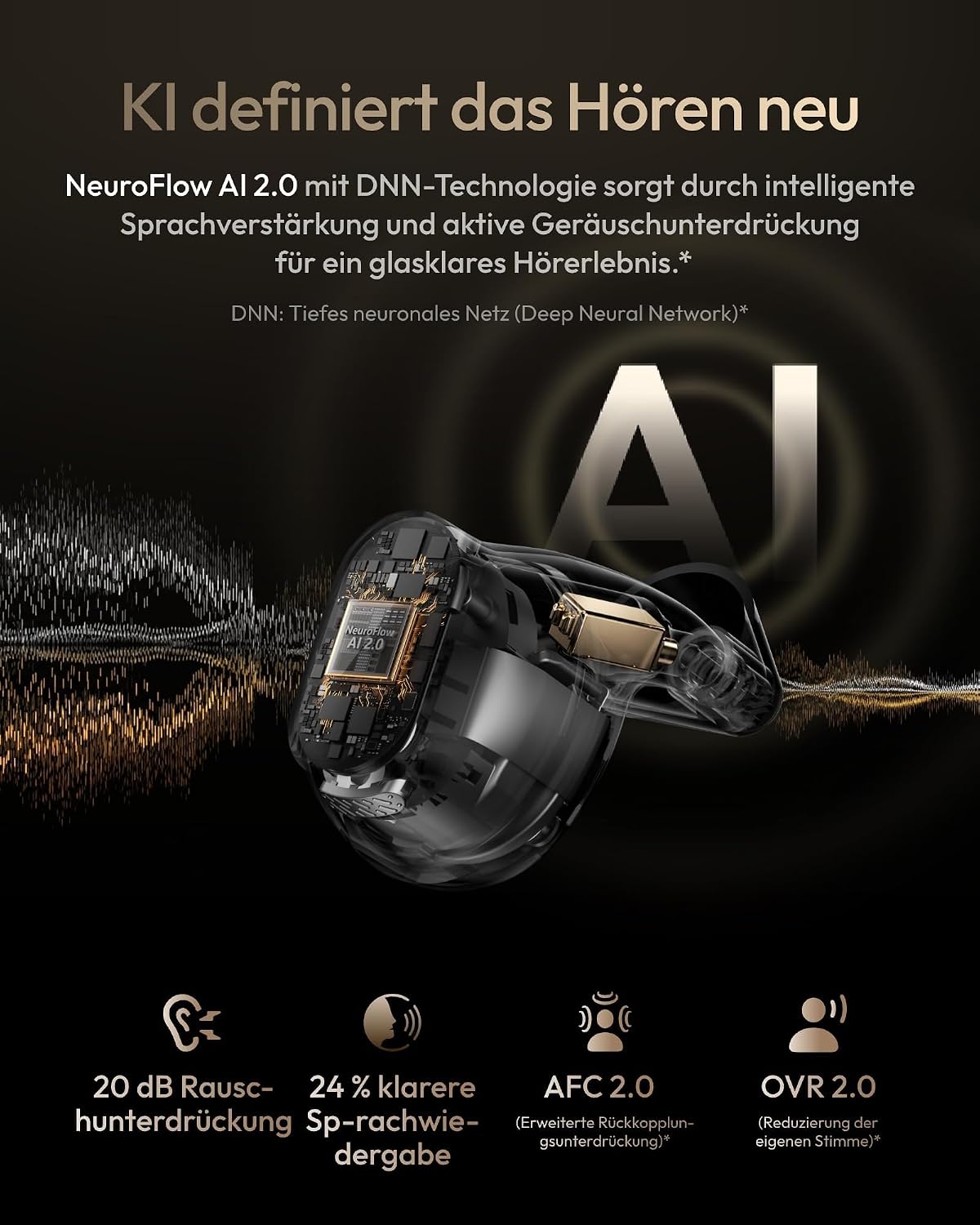 Detalle 2 de Wave Smart Sound-Verstärker mit Touchscreen-Ladecase – NeuroFlow AI 2.0