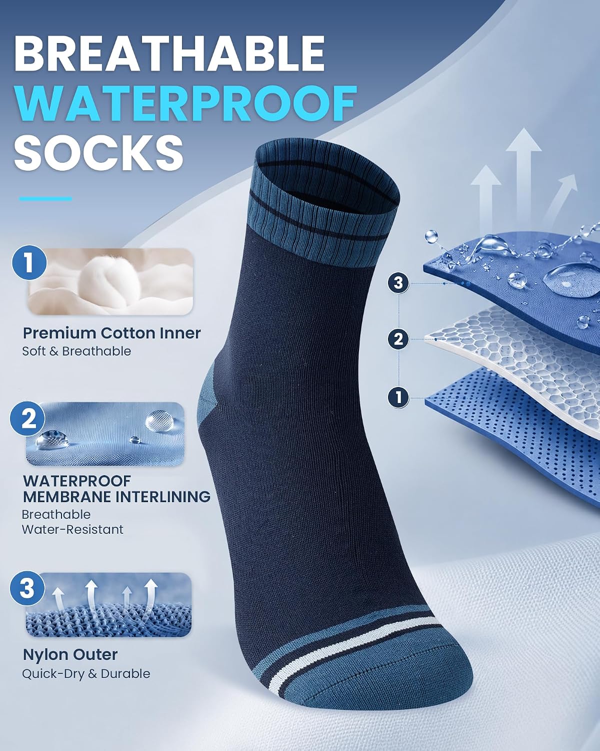 Detalle de Niorasen Waterproof Hiking Socks, Cotton Blend