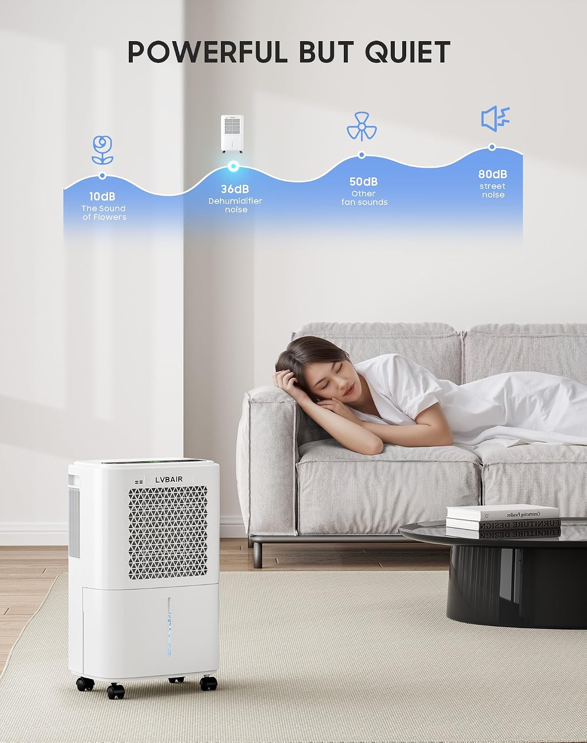 Thumbnail 6 de 12L/day dehumidifier with timer