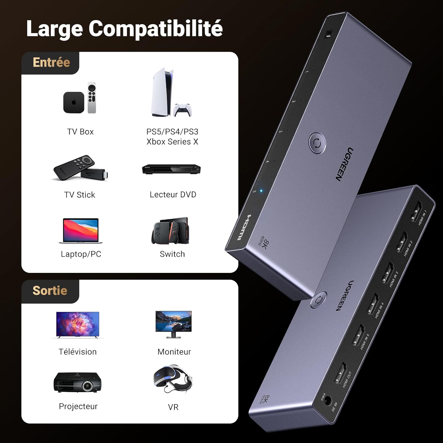 Thumbnail 1 de UGREEN Switch HDMI 8K