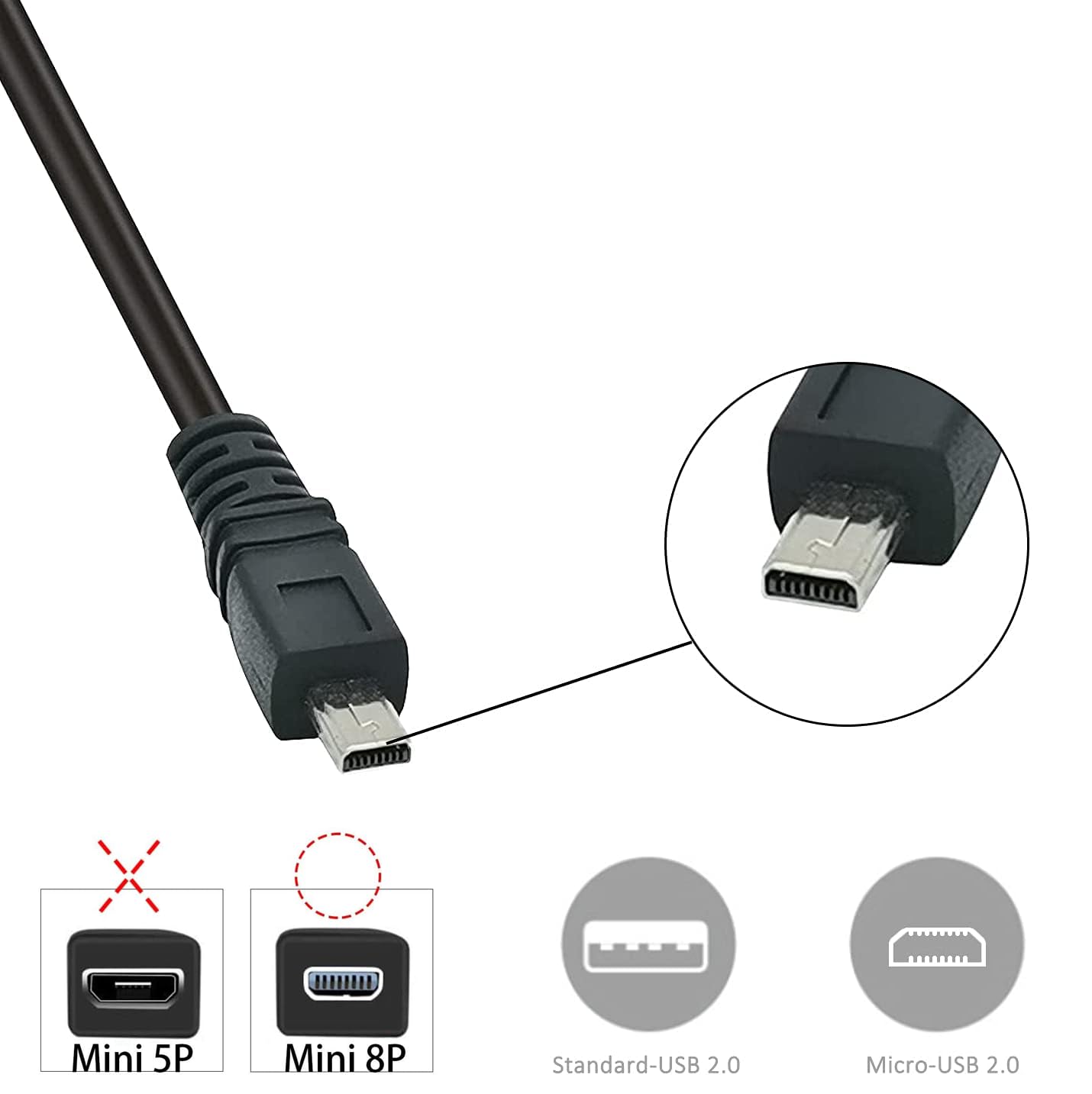Thumbnail 3 de AlyKets USB-Fotoübertragungskabel UC-E6 (USB 2.0) für Nikon Coolpix & DSLR – Datenkabel zum Bilder-Download