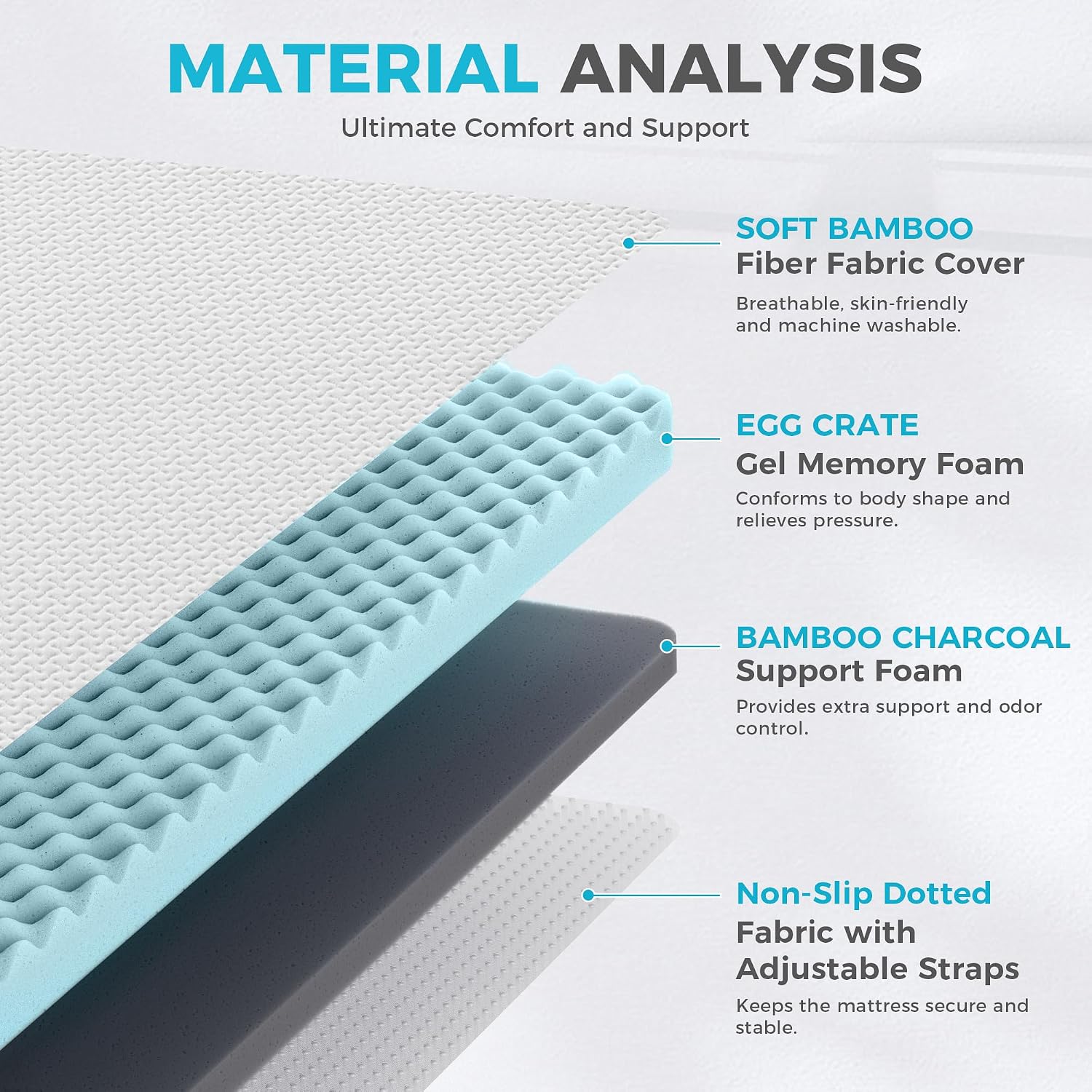 Thumbnail 1 de 3 Inch Memory Foam Mattress Topper 7.5cm (135x190cm)