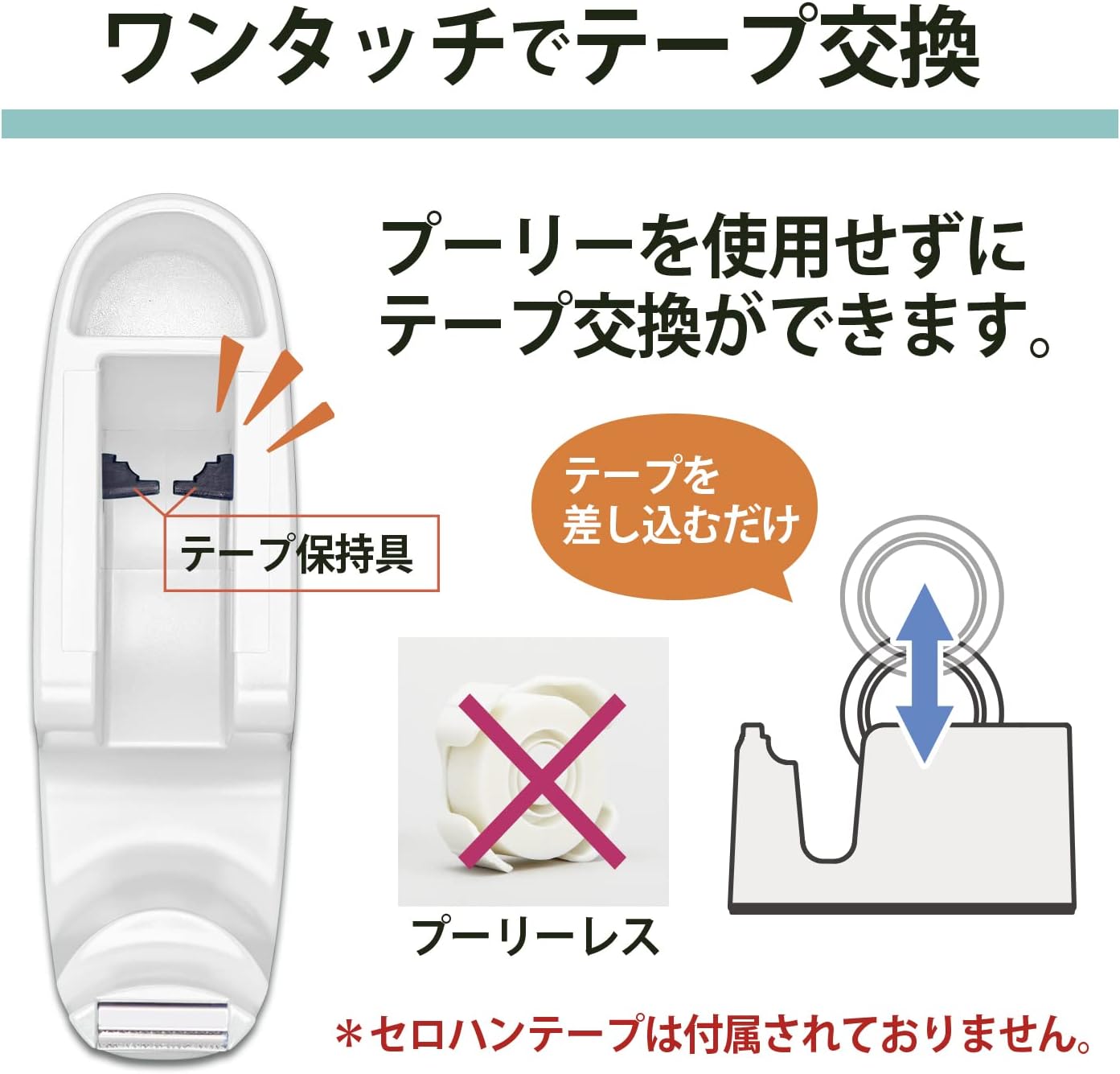 Detalle de プラス TC-401 テープカッター ホワイト|ワンタッチ交換・ペン立て付き