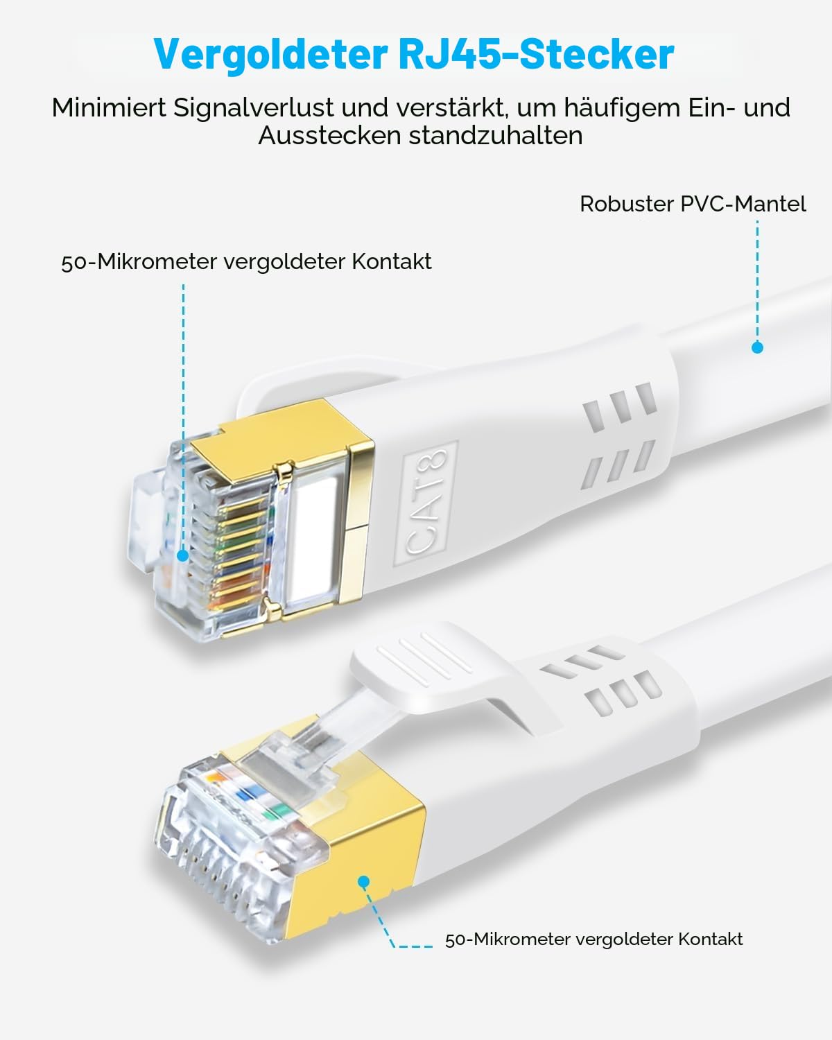 Detalle 1 de DDMALL CAT8 LAN Kabel 10m