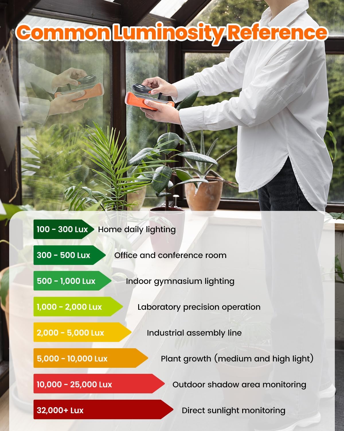 Thumbnail 3 de Dr.meter LX1330B Luxmeter 0-200.000