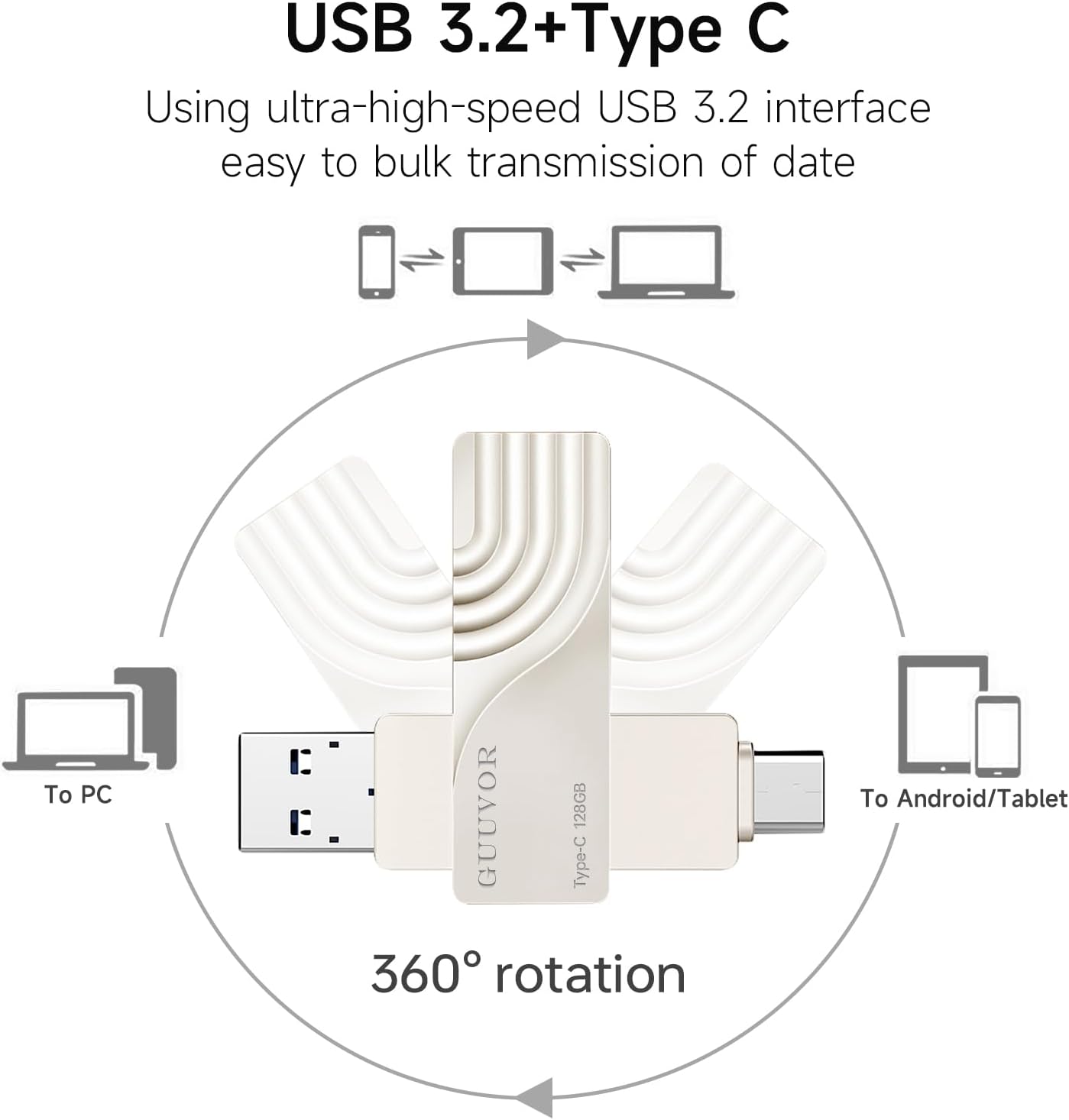 Detalle 2 de GUUVOR clé USB C 64 Go 2 en 1