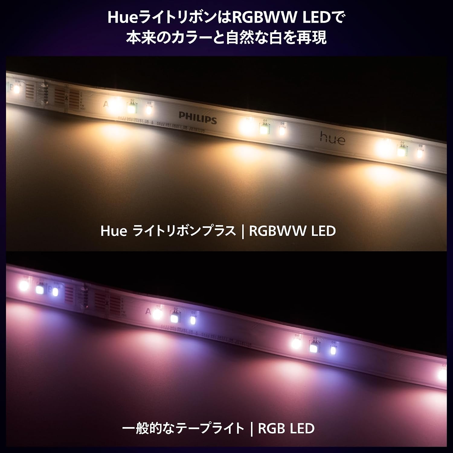 Detalle de フィリップスヒュー ライトリボンプラス 929002269103 LEDテープライト 2m・1600万色・調光調色