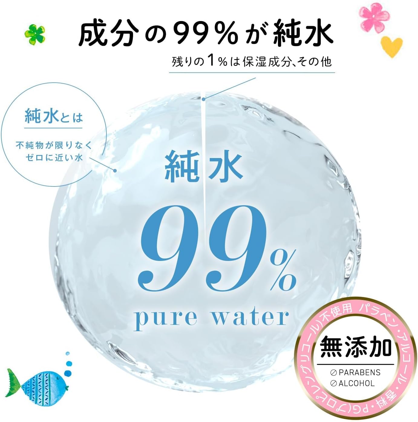 Detalle 2 de by Amazon ベビーおしりふき 純水99% 厚手・水分多め 無香料 60枚×20個