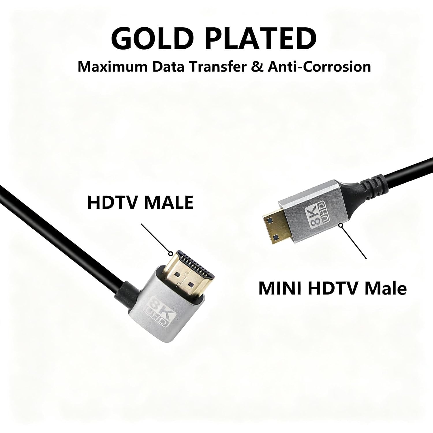 Detalle 2 de RIIEYOCA 8K Mini HDTV Cable 2M