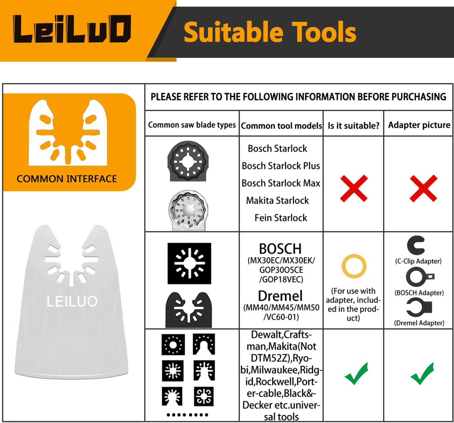 Thumbnail 1 de LEILUO 10er Set oszillierende Multitool-Schaber-/Sägeblätter (8 starr, 2 flexibel) für Farb-, Dichtstoff- und Versiegelungsentfernung