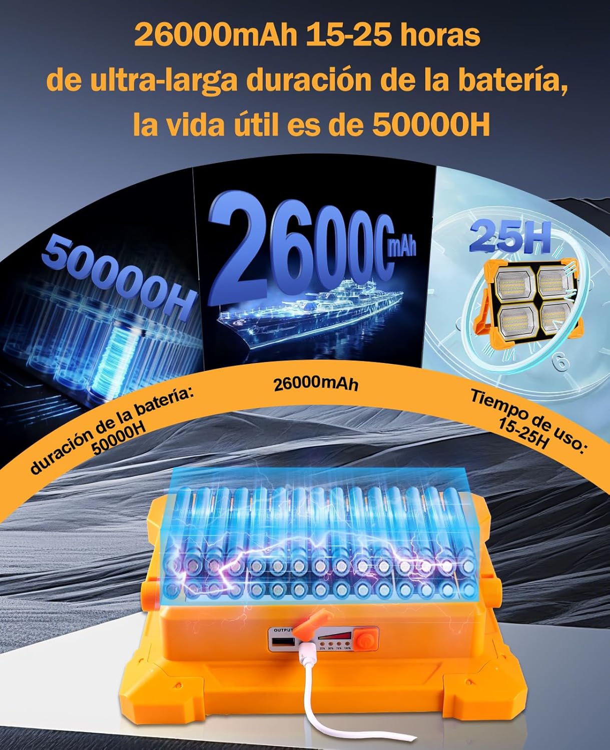 Thumbnail 2 de Luce solare LED esterno da 300W: faretto portatile per cantiere, giardino ed emergenze