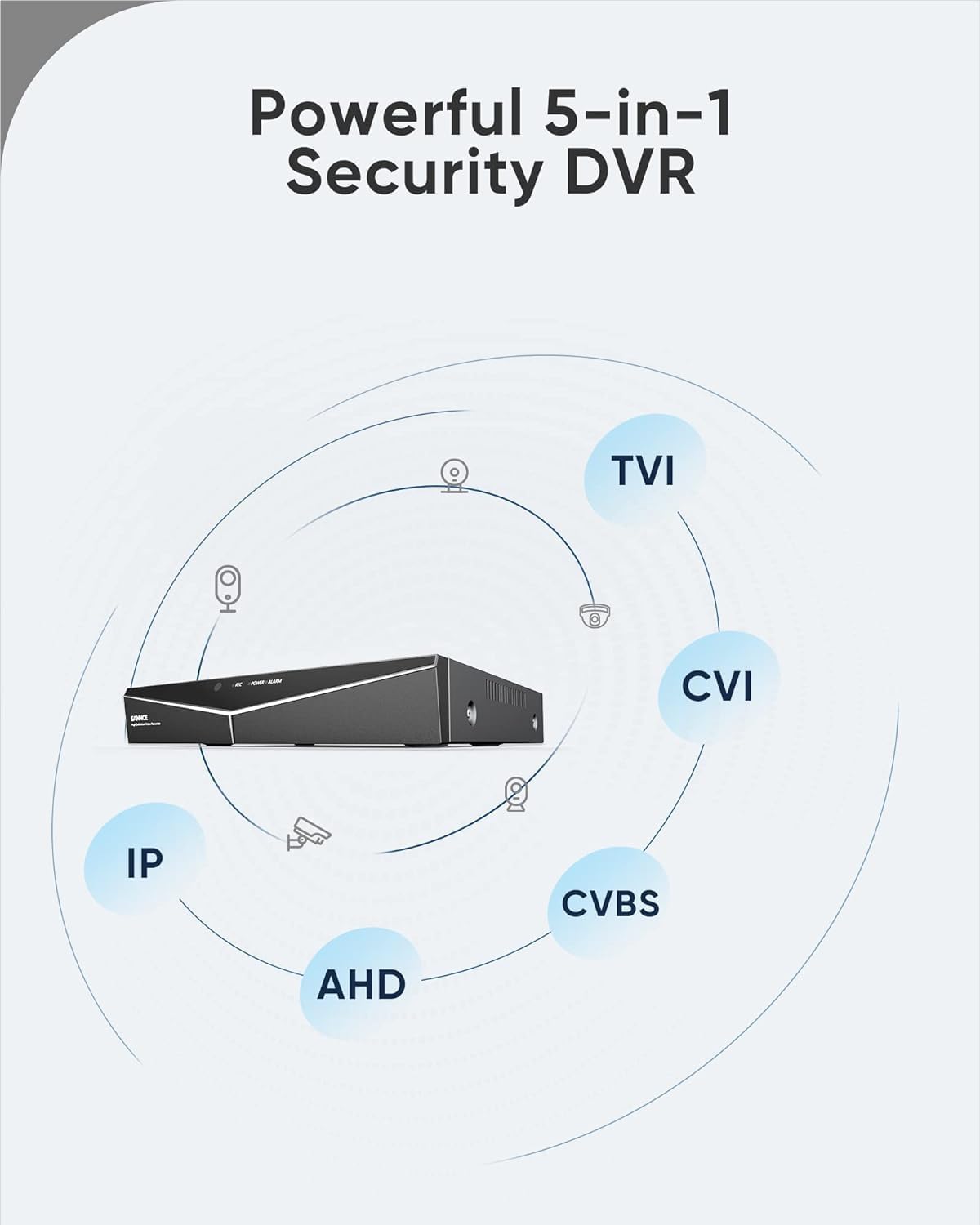 Thumbnail 5 de SANNCE 1080P CCTV Security Camera System 8CH with 8 Cameras, 1TB HDD and Humanoid Detection