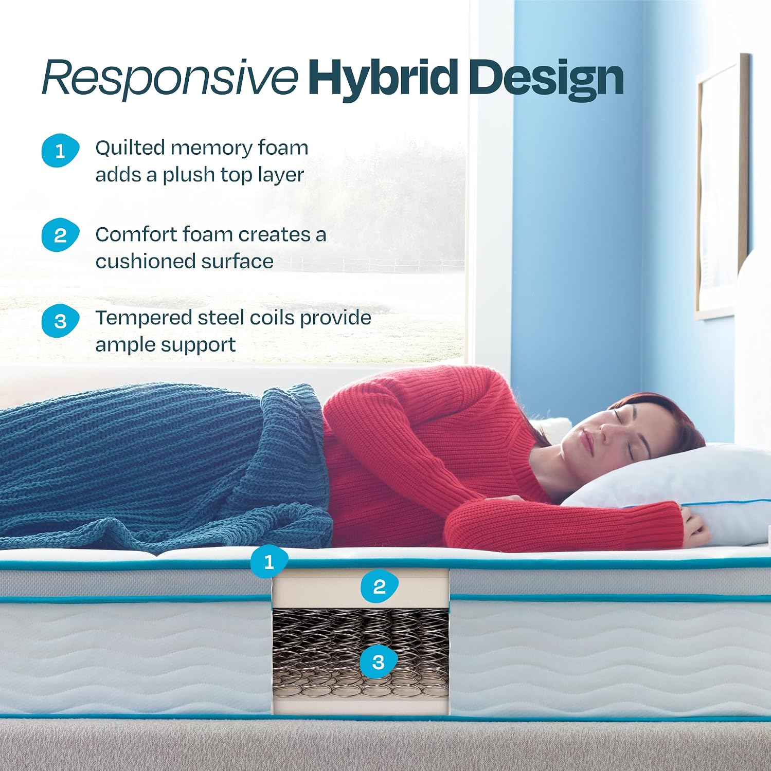 Detalle de Linenspa Hybrid Mattress, 10-Inch