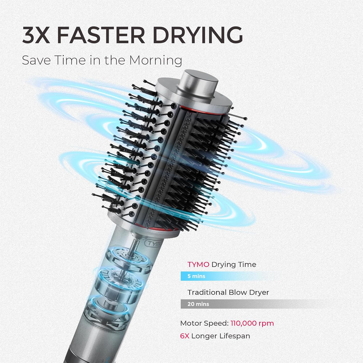 Detalle de TYMO AIRBEAM Hair Dryer Brush: Lightweight, 3x Faster Drying, 5‑in‑1 Ionic Styling