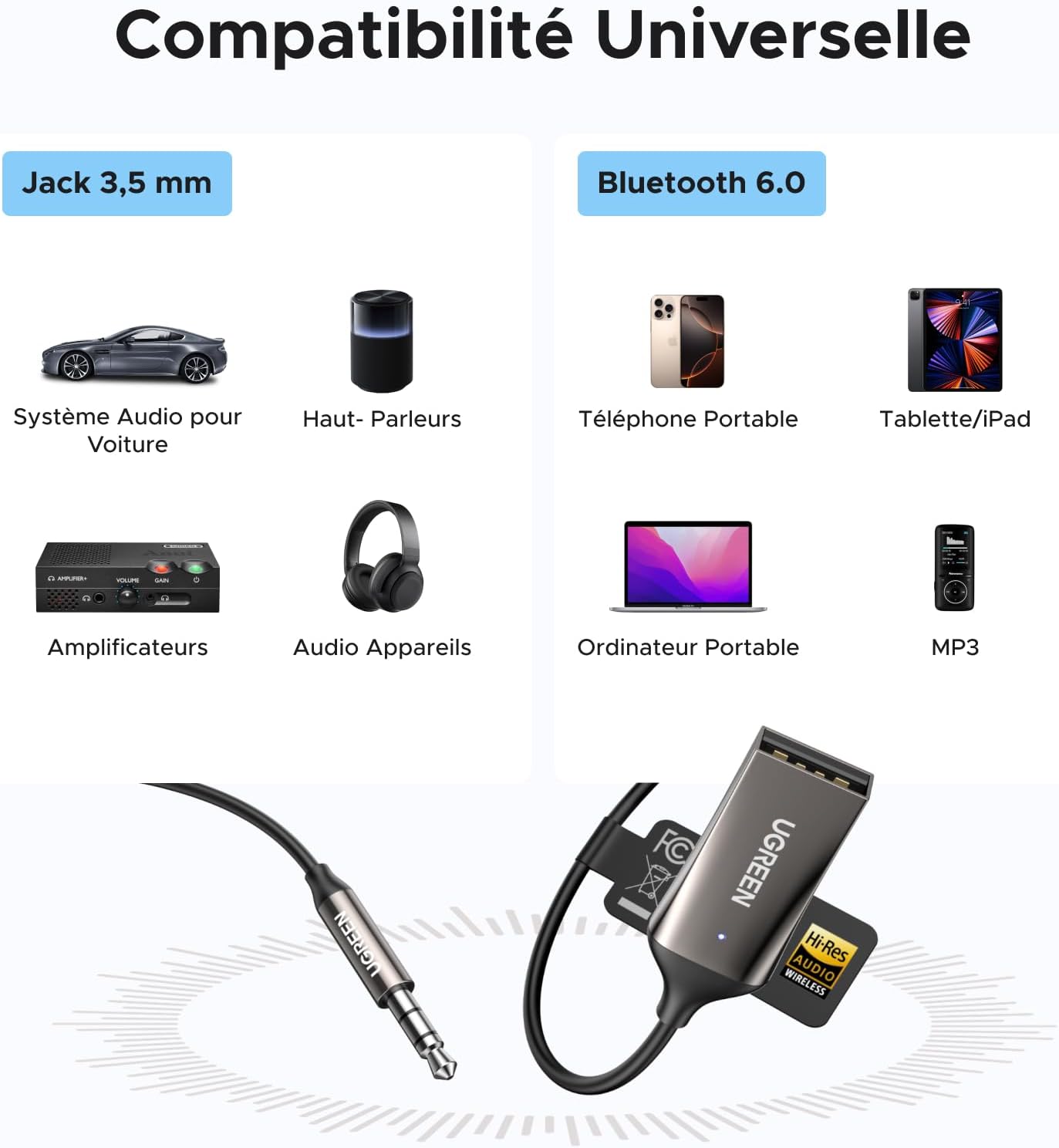 Detalle de UGREEN LDAC Adaptateur Bluetooth 6.0 pour voiture ⚡