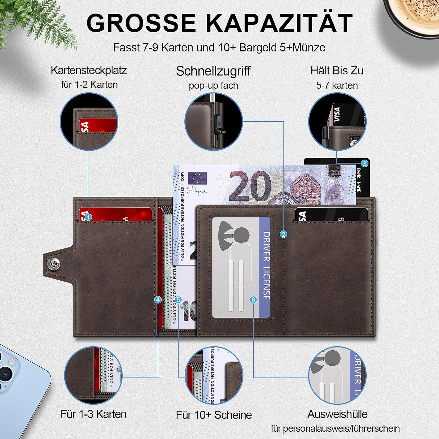 Detalle de SEMORID Geldbörse Herren – Slim Wallet mit Pop-up Kartenfach, RFID-Schutz und Münzfach