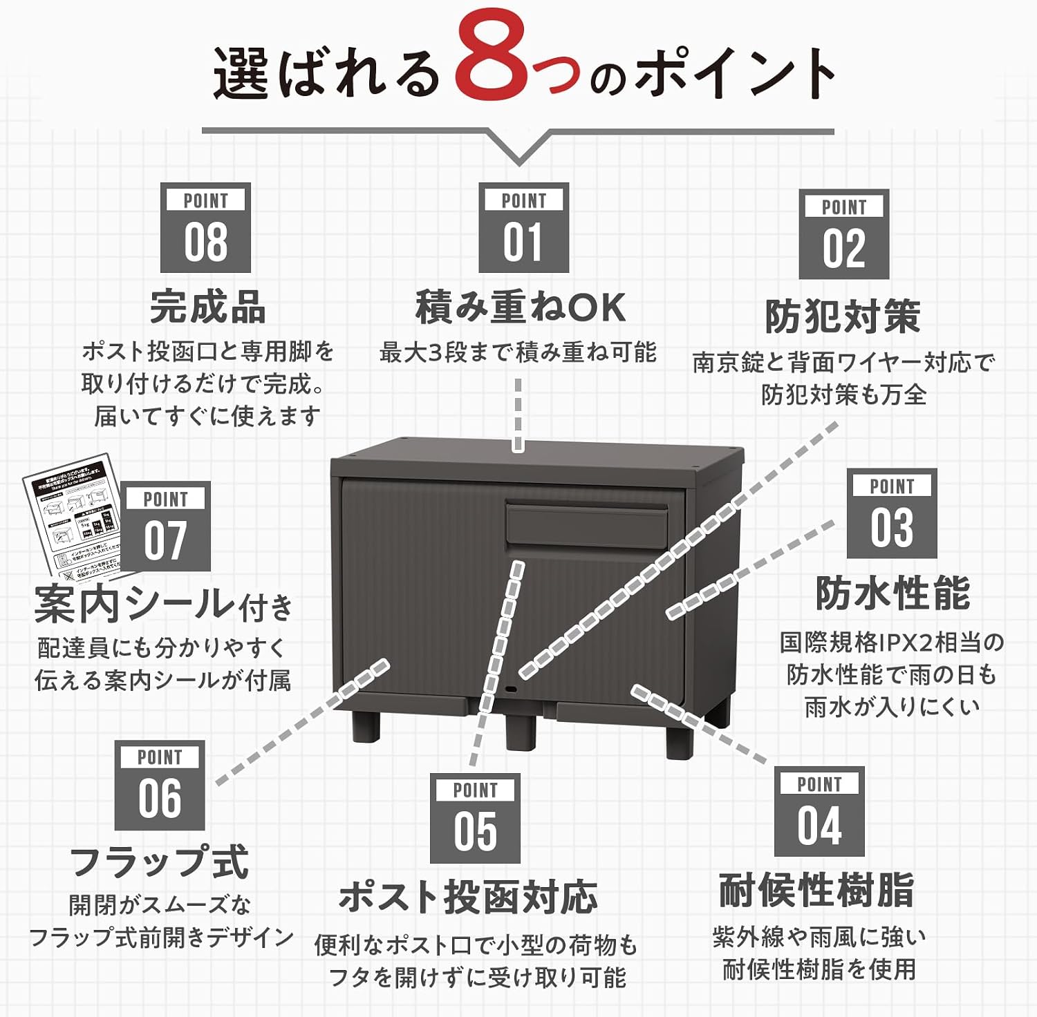 Detalle de 天馬 宅配ボックス 58L 屋外用・耐水仕様、3段積み重ね対応 ダークグレー 幅60×奥行37×高さ47cm