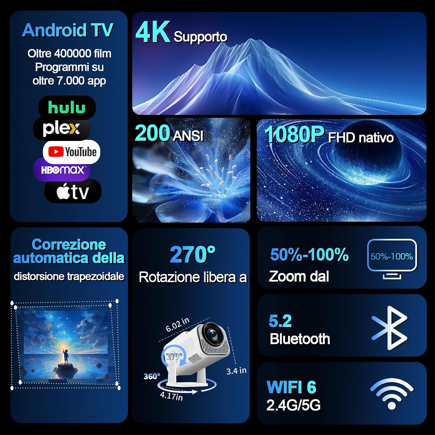 Thumbnail 2 de NONETE Proiettore Portatile 1080P/4K con WiFi 6, Bluetooth 5.2 e App Integrata