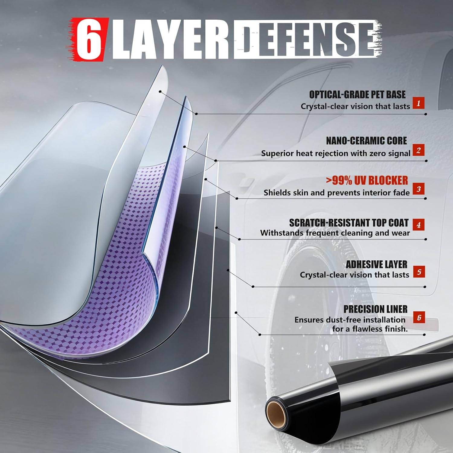 Thumbnail 6 de Vepagoo 3% VLT Ceramic Window Tint for Car — 20 in x 30 ft, Daytime Privacy and Heat Rejection