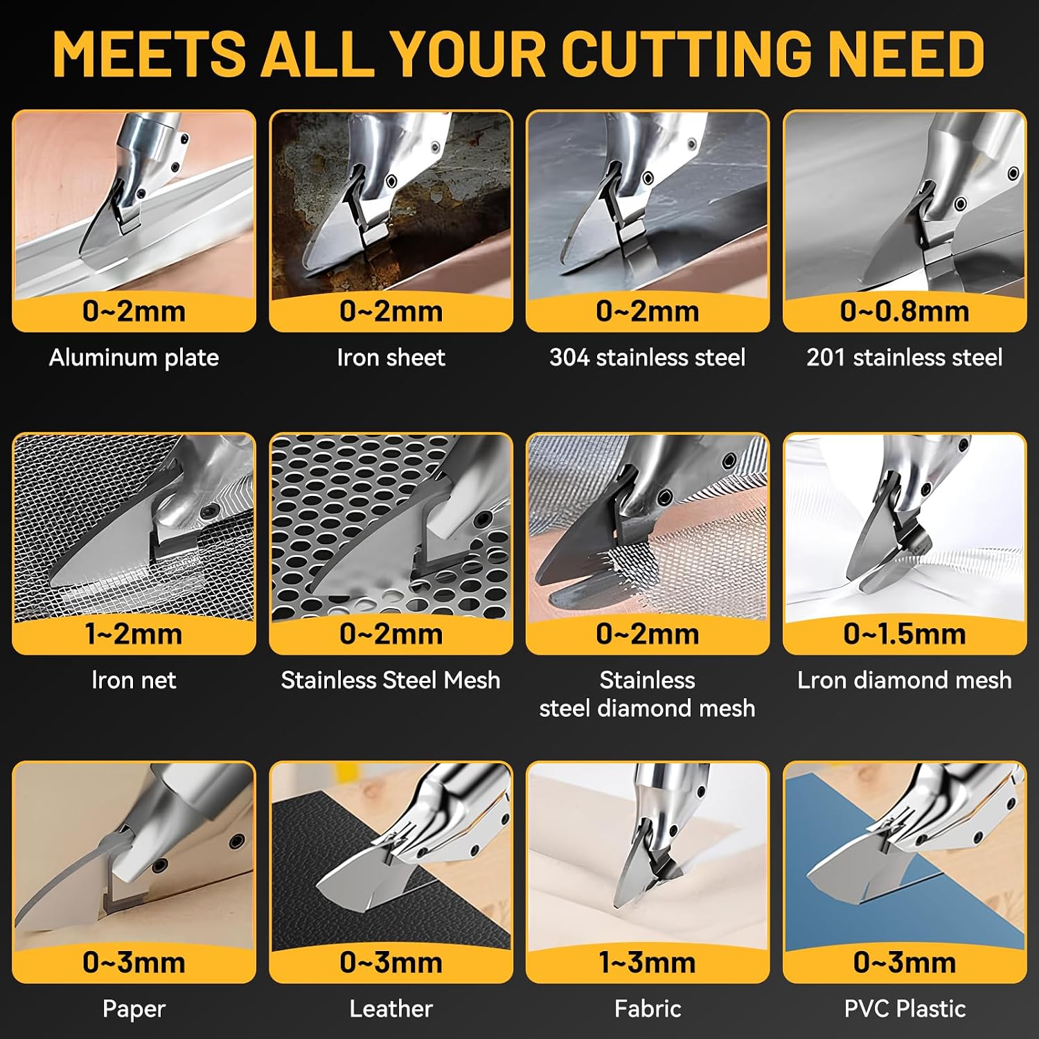 Detalle 2 de Cordless Sheet Metal Shears with 360° Pivoting Head