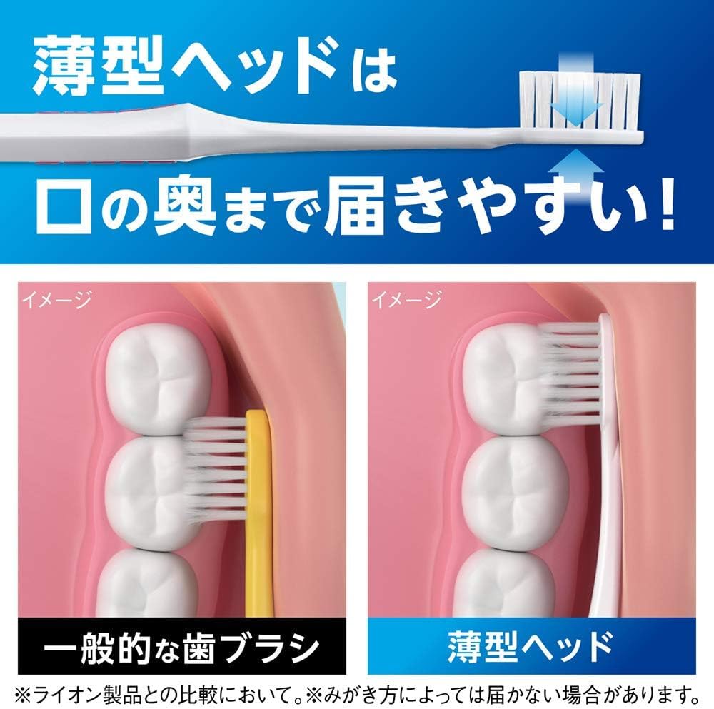 Thumbnail 1 de Systema compact toothbrush, 4-row