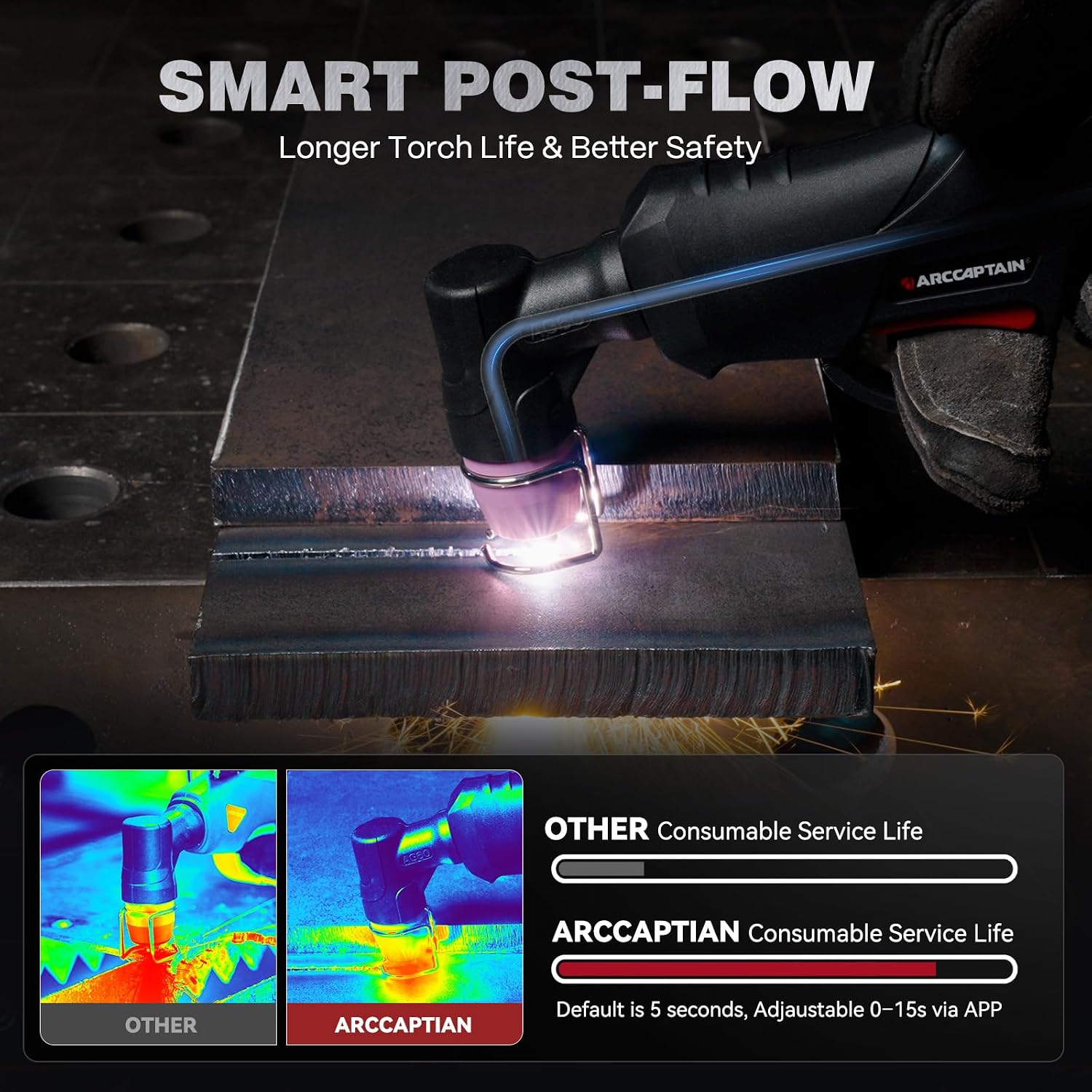 Thumbnail 4 de ARCCAPTAIN CUT55 Pro Plasma Cutter, 55A, 120V/240V, App Control, Pilot Arc