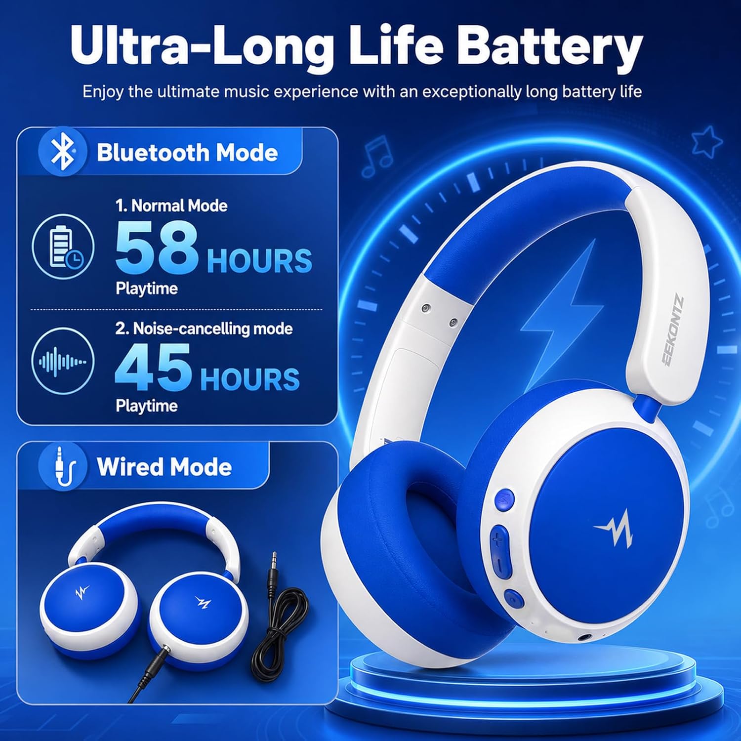 Detalle de Eekontz Kids Wireless Headphones with 58-Hour Battery