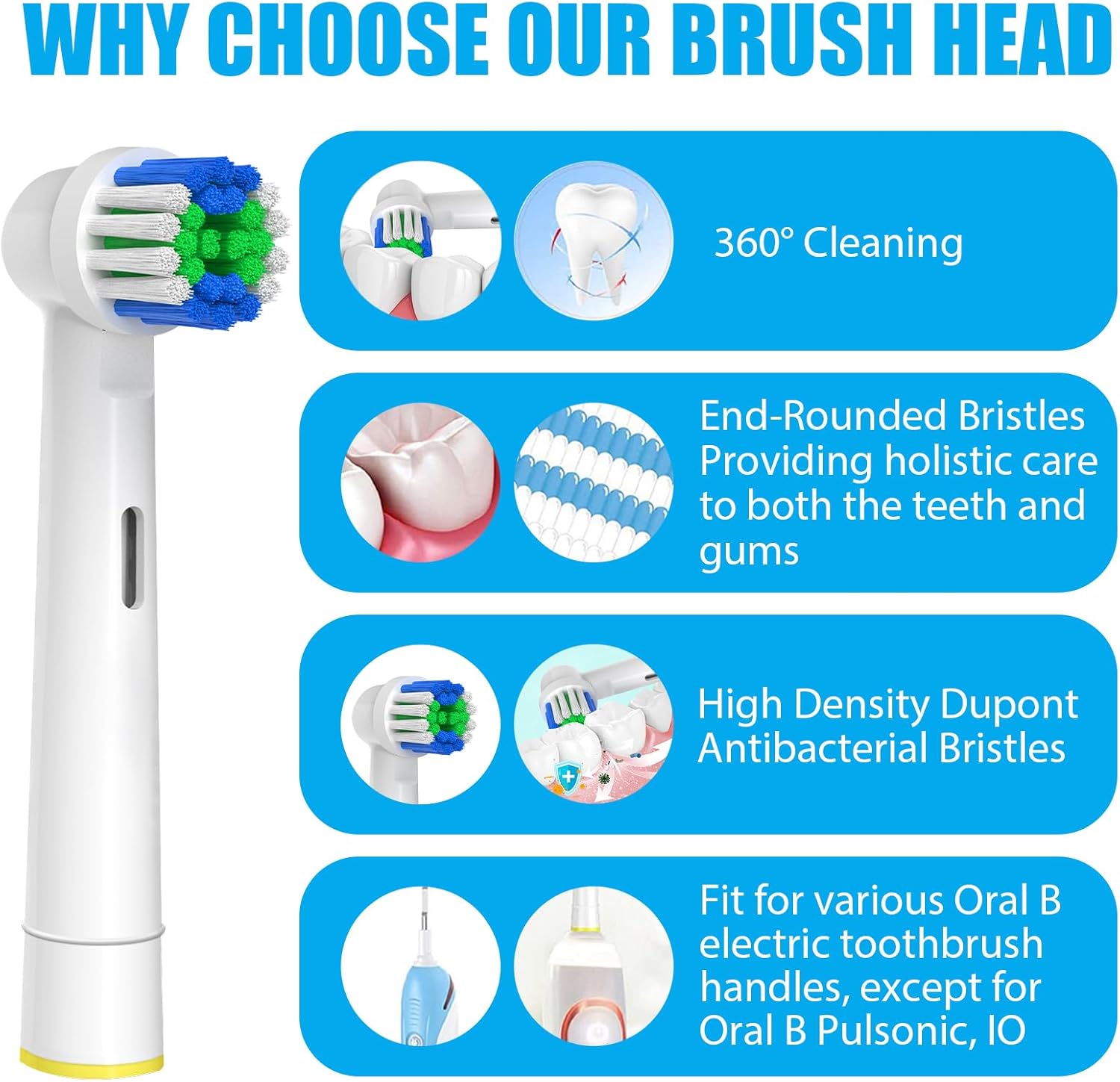 Detalle de GENKENT Replacement Toothbrush Heads 12-pack 🪥