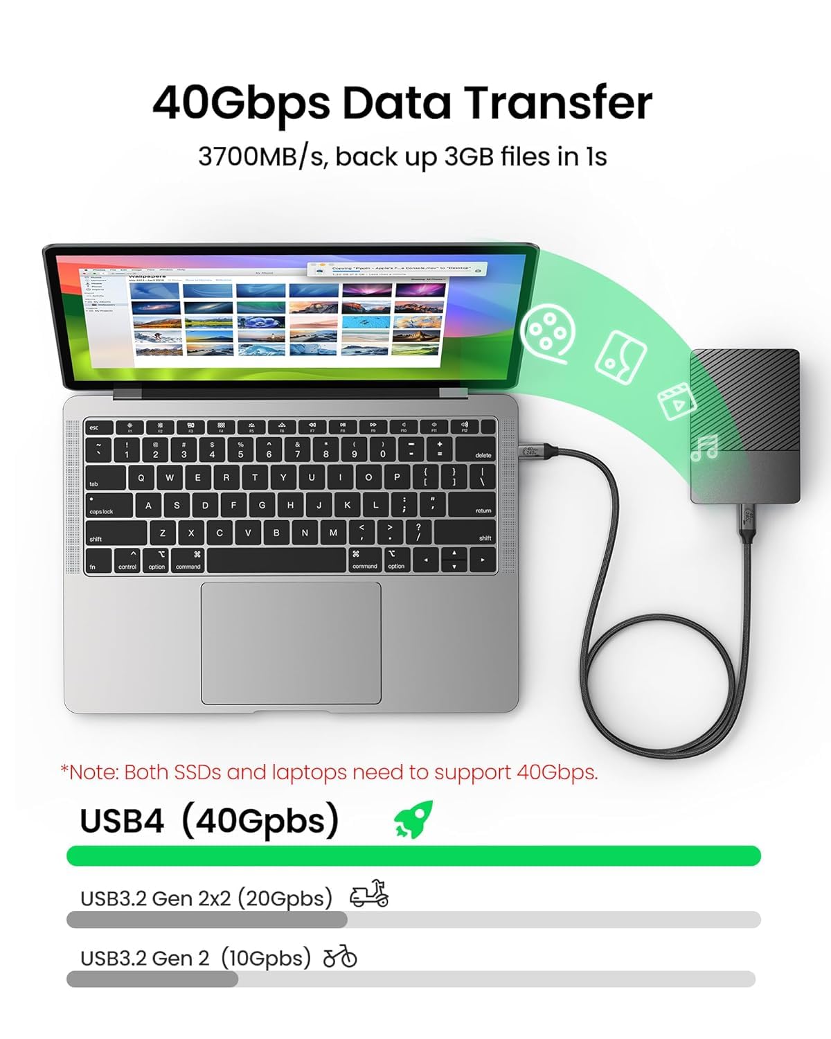 Thumbnail 2 de Silkland USB4 Cable for Thunderbolt 4/3 — 30cm USB-C to USB-C, 40Gbps, 8K/6K/5K, 240W PD3.1 (UK)