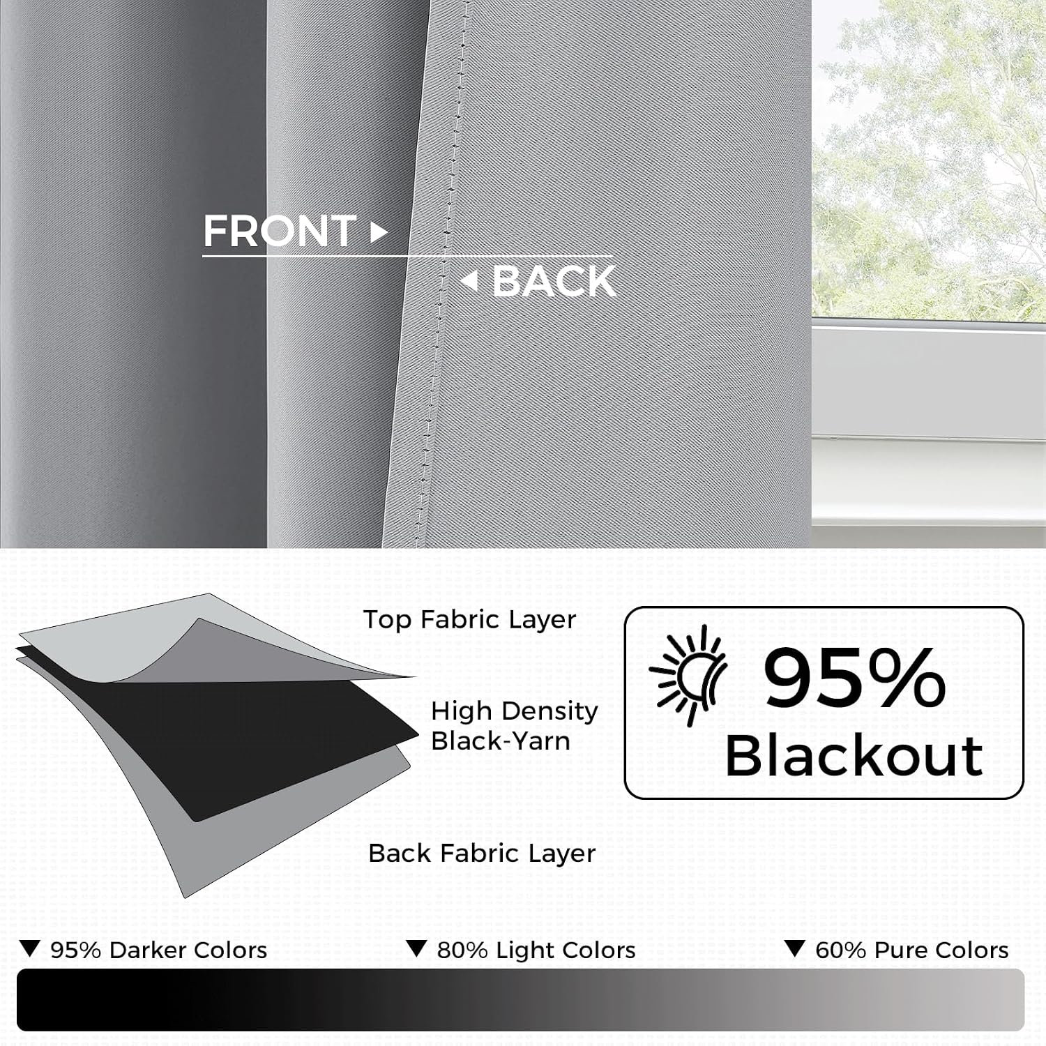 Detalle 2 de CUTEWIND lot de 2 rideaux occultants thermiques courts 60 x 90 cm gris clair