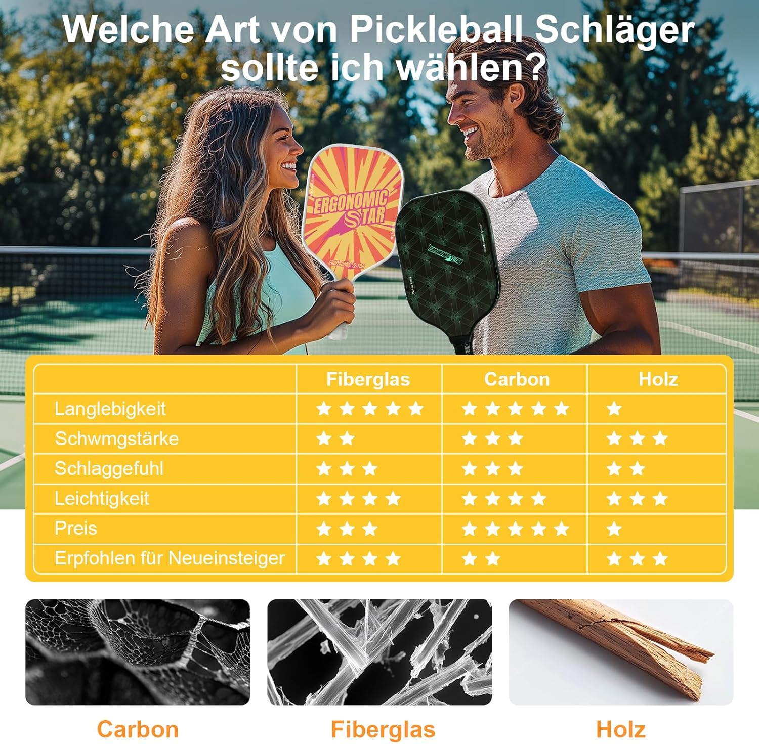 Thumbnail 3 de Ergonomicstar Pickleball-Set (Fiberglas-Schläger) mit 4 Bällen & Tragetasche – leicht für drinnen und draußen