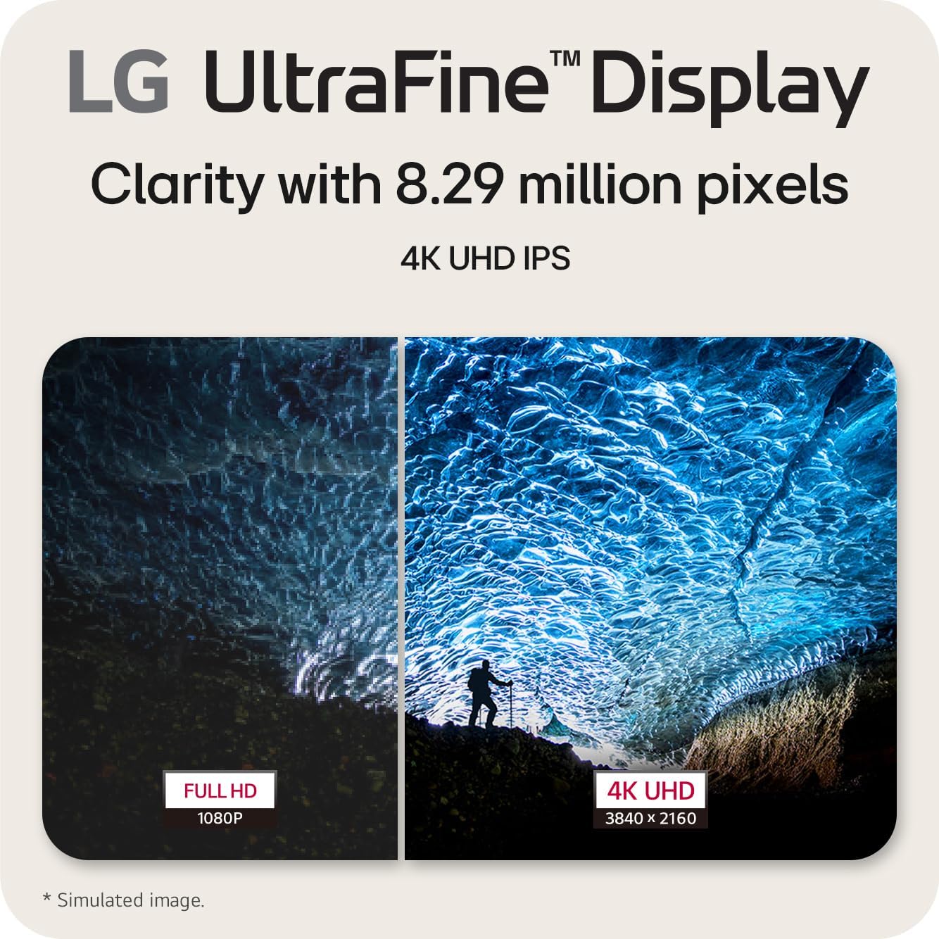 Detalle 2 de 27US500-W 27-inch 4K UHD Monitor