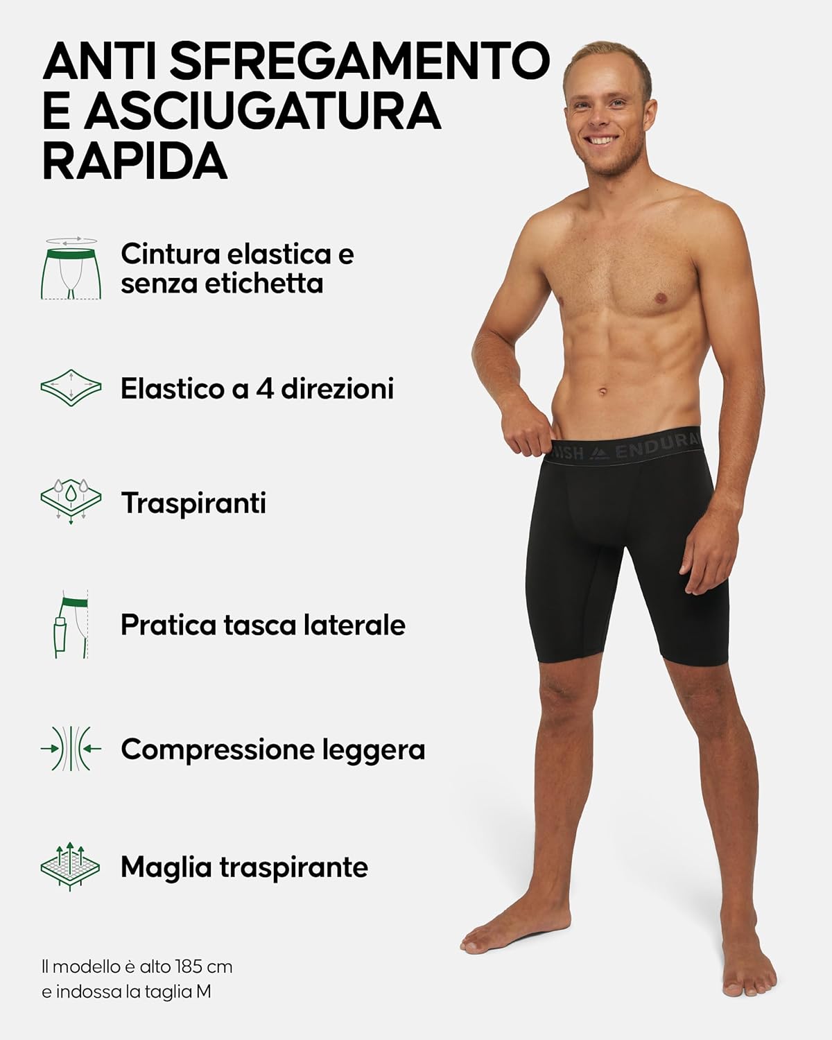 Detalle de DANISH ENDURANCE Pantaloncini a Compressione da Uomo – Short da Running, Traspiranti e Quick Dry, con Tasca (2 Paia)